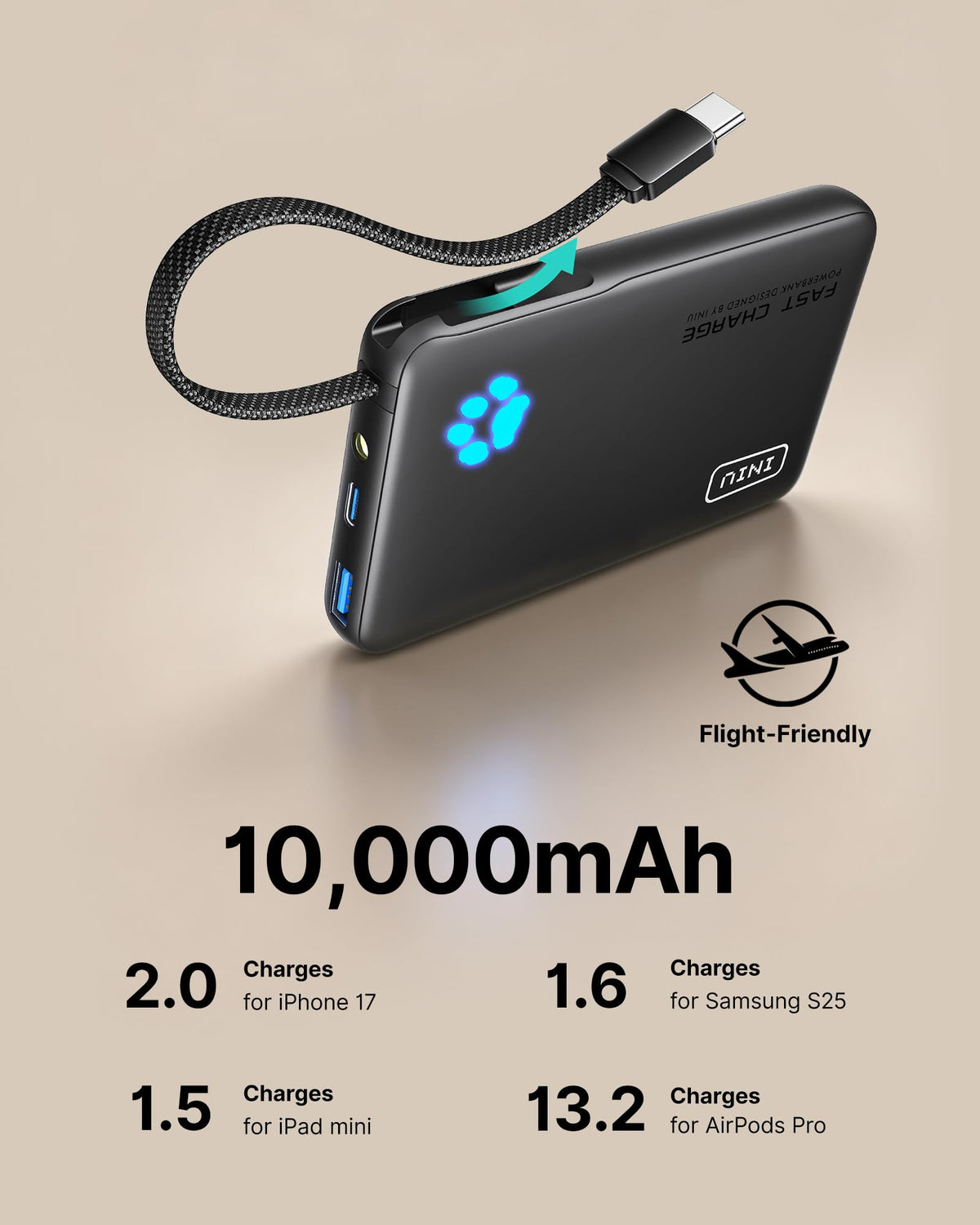 INIU 45W Fast Charging Tablet Power Bank, Smaller 10000mAh Portable Charger