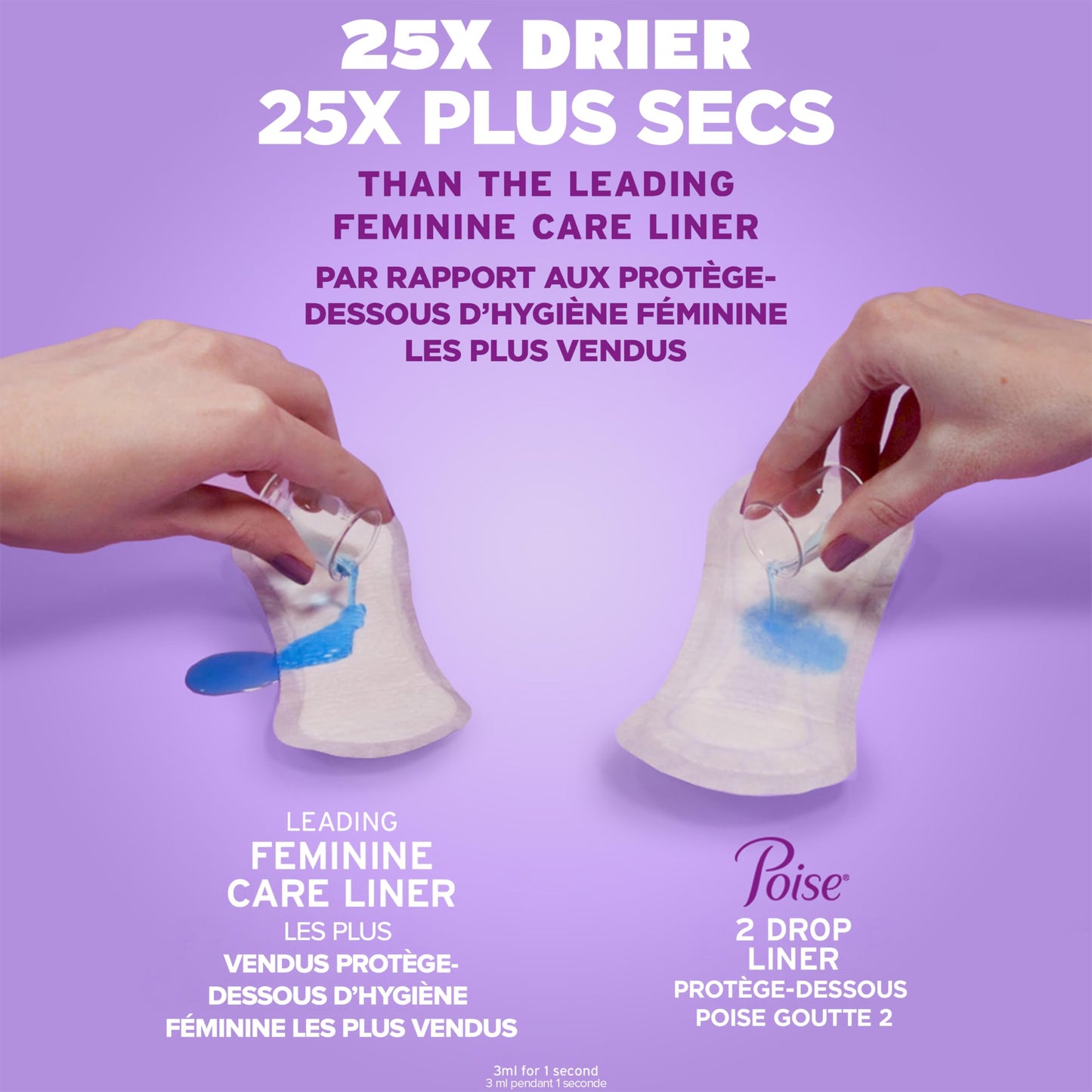 Poise Daily Postpartum Incontinence Panty Liners, Very Light Absorbency, Long, 176 Count (4 Packs of 44) - Available at All In One Marketplace Canada