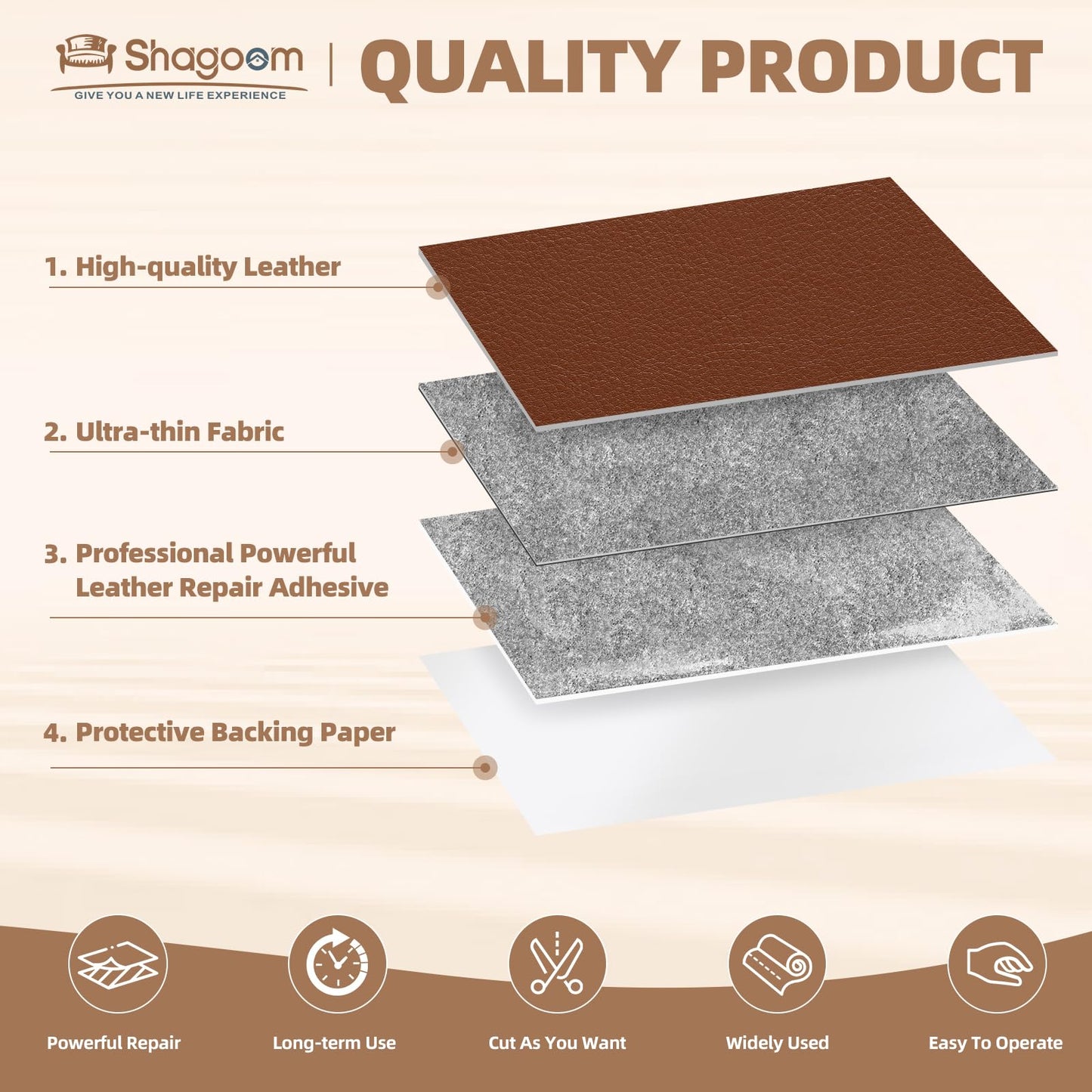 Shagoom Leather Repair Kit, 17X79 inch Self Adhesive Leather Patch Waterproof, DIY Large Vinyl Patches for Couches, Furniture, Kitchen Cabinets, Wall (Black, 17X79 inch)