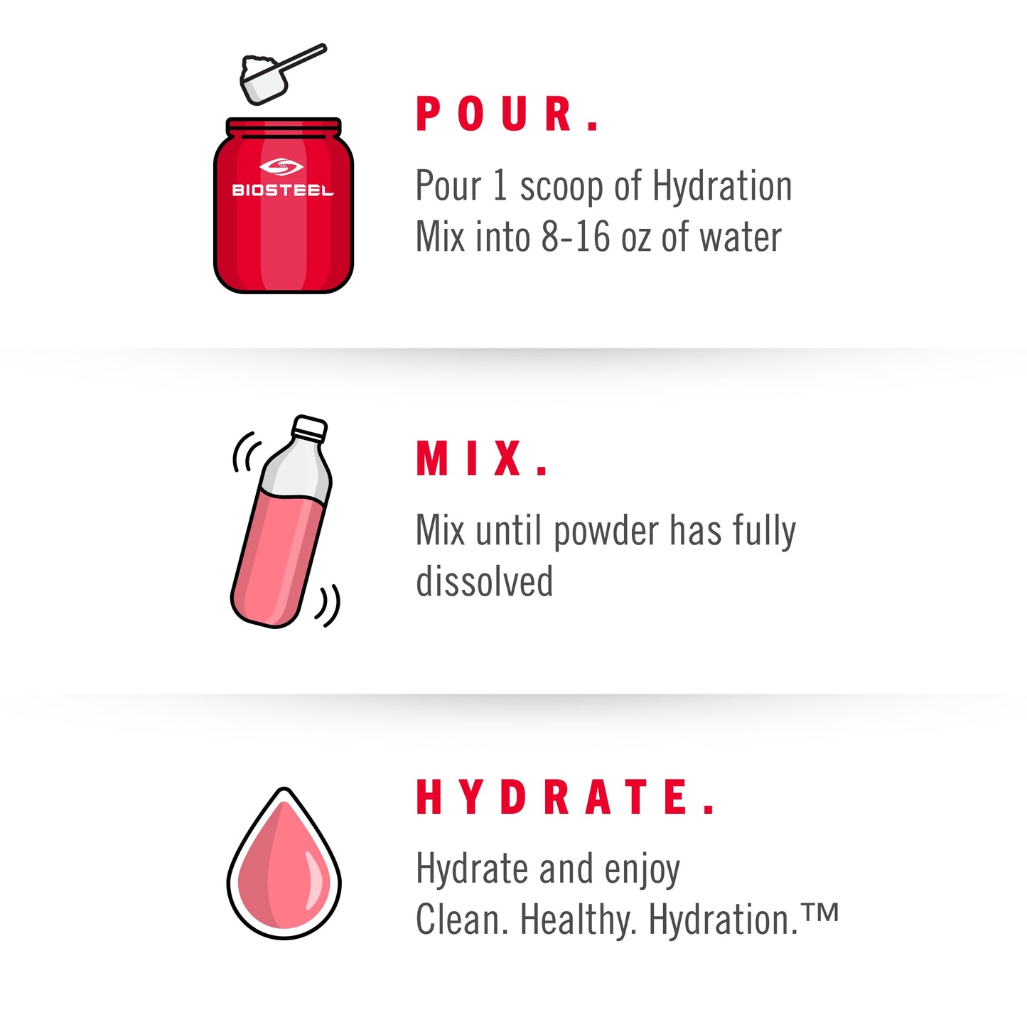 BioSteel Electrolyte Hydration Mix, Mixed Berry, 20 Servings đ All In One Marketplace Canada