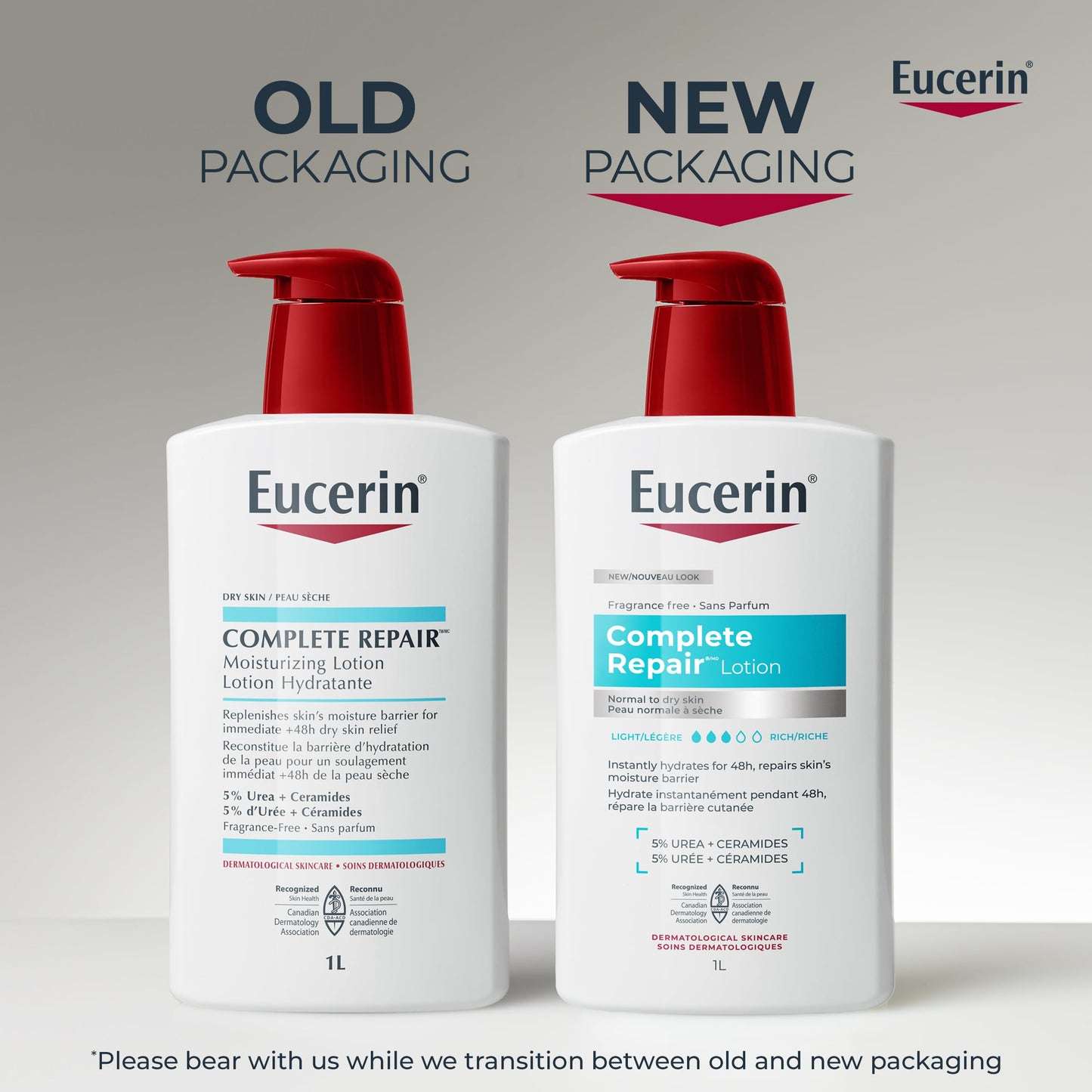 Eucerin Complete Repair Lotion, 5% Urea & Ceramides, Hydrates Dry Skin, 1L π All In One Marketplace Canada