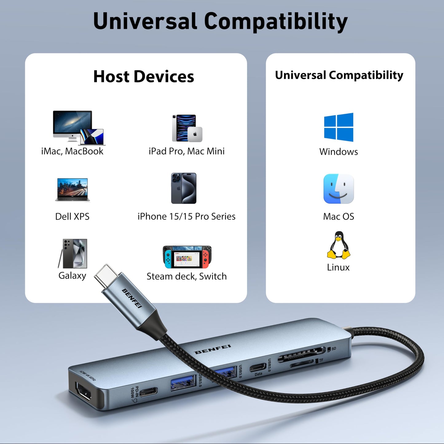 BENFEI 7-in-1 USB C Hub with HDMI(4K@60Hz), 2 USB-A, 1 USB-C Data, 100W Charge, SD/TF Card Reader, Silicone Tangle-Free Cable Compatible with MacBook Pro/Air, iPad Pro, iMac, iPhone 15 Pro/Pro Max