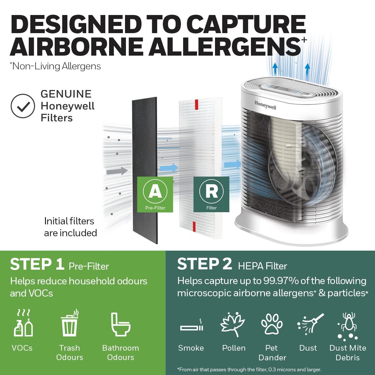 Honeywell HPA104C True HEPA Air Purifier, Cleans Up To 750 Sq Ft in 1 Hour*