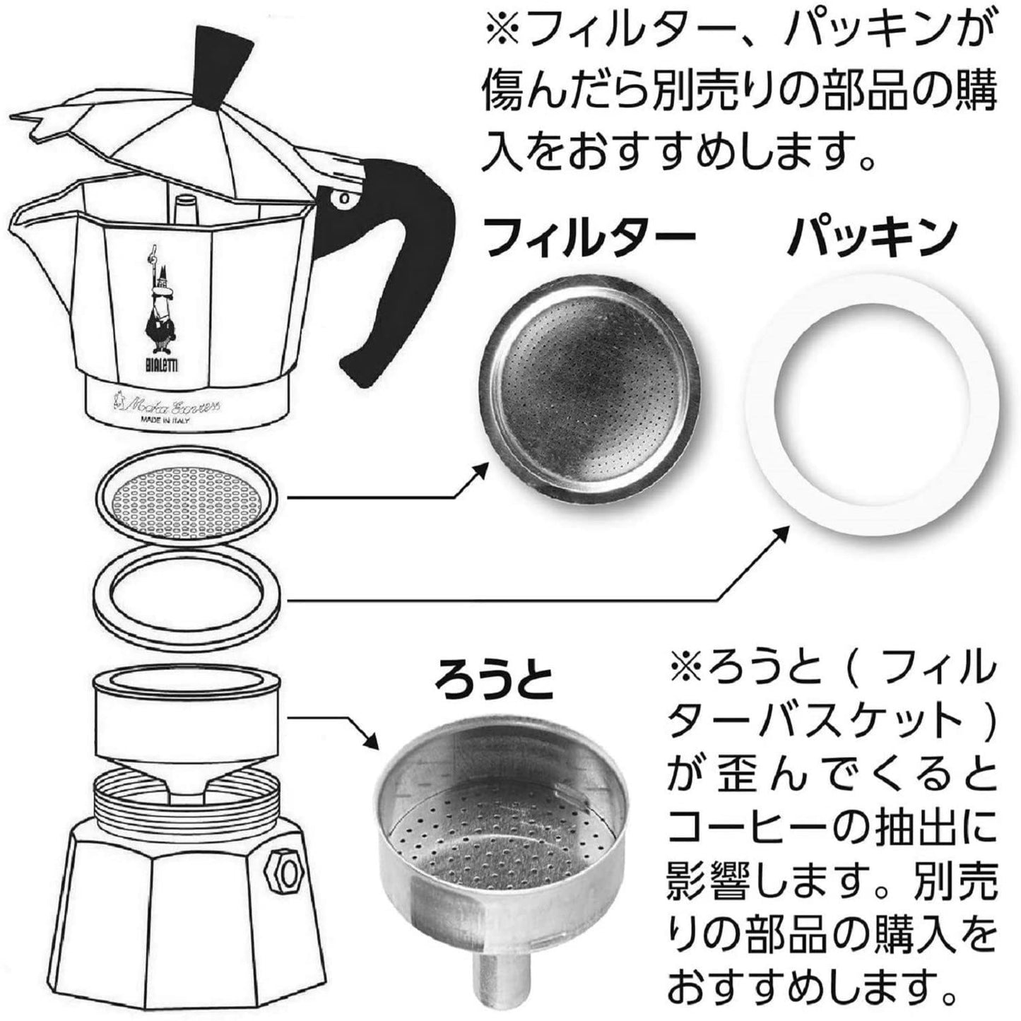 Bialetti Moka Express 1-Cup (2 Oz - 60 Ml) Aluminum Stovetop Espresso Maker, Silver π All In One Marketplace Canada
