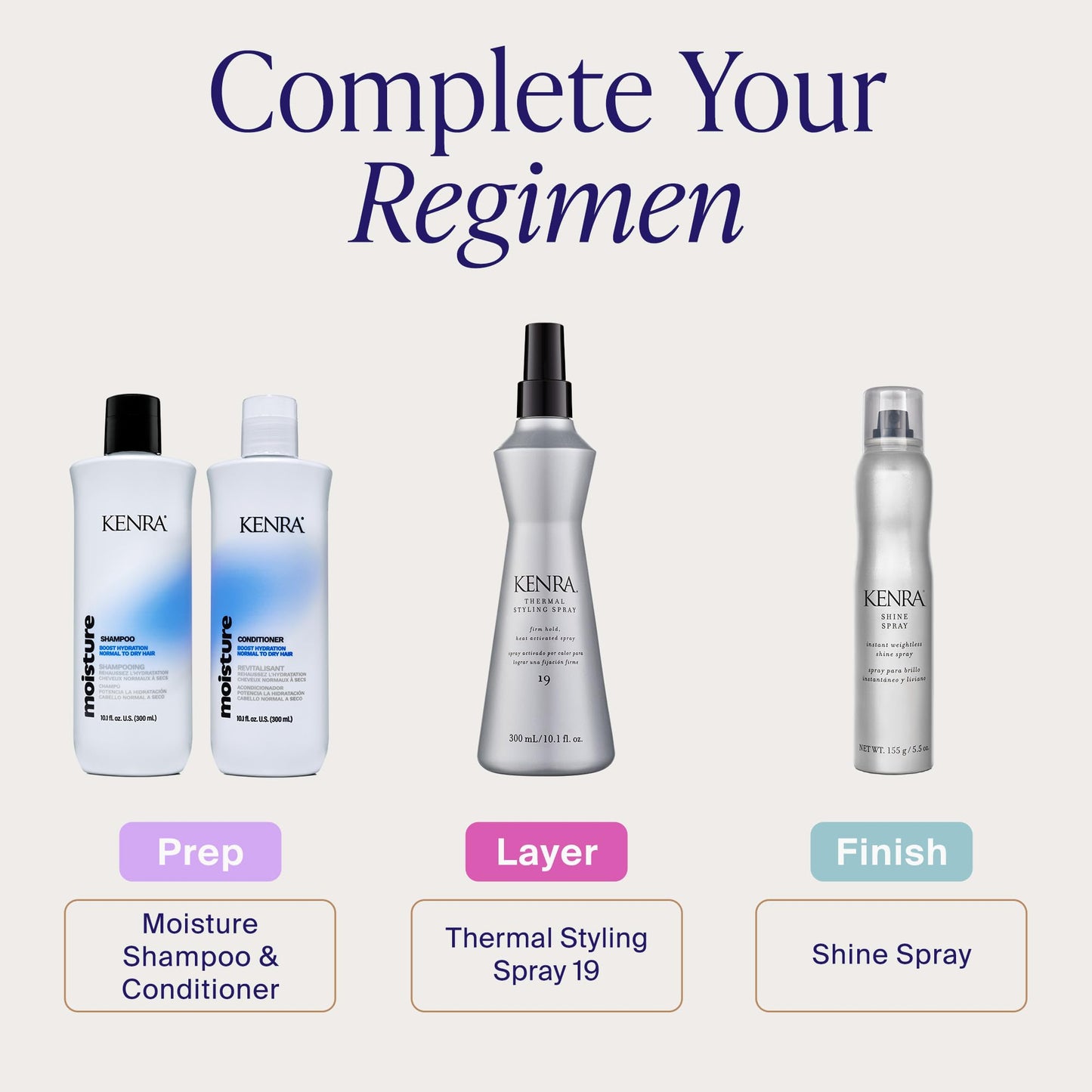 Kenra Thermal Styling Spray 19 | Heat Protectant Spray for Blow Drying & Flat Iron Use | Flexible Hold | 300 mL Kenra