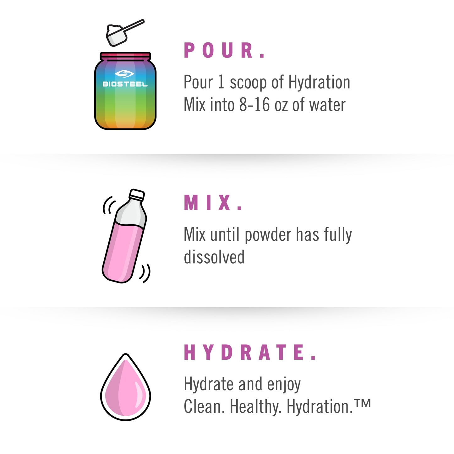 BioSteel Electrolyte Hydration Mix Powder, Zero Sugar, No Artificial Flavours, Rainbow Twist, 20 Serving Container