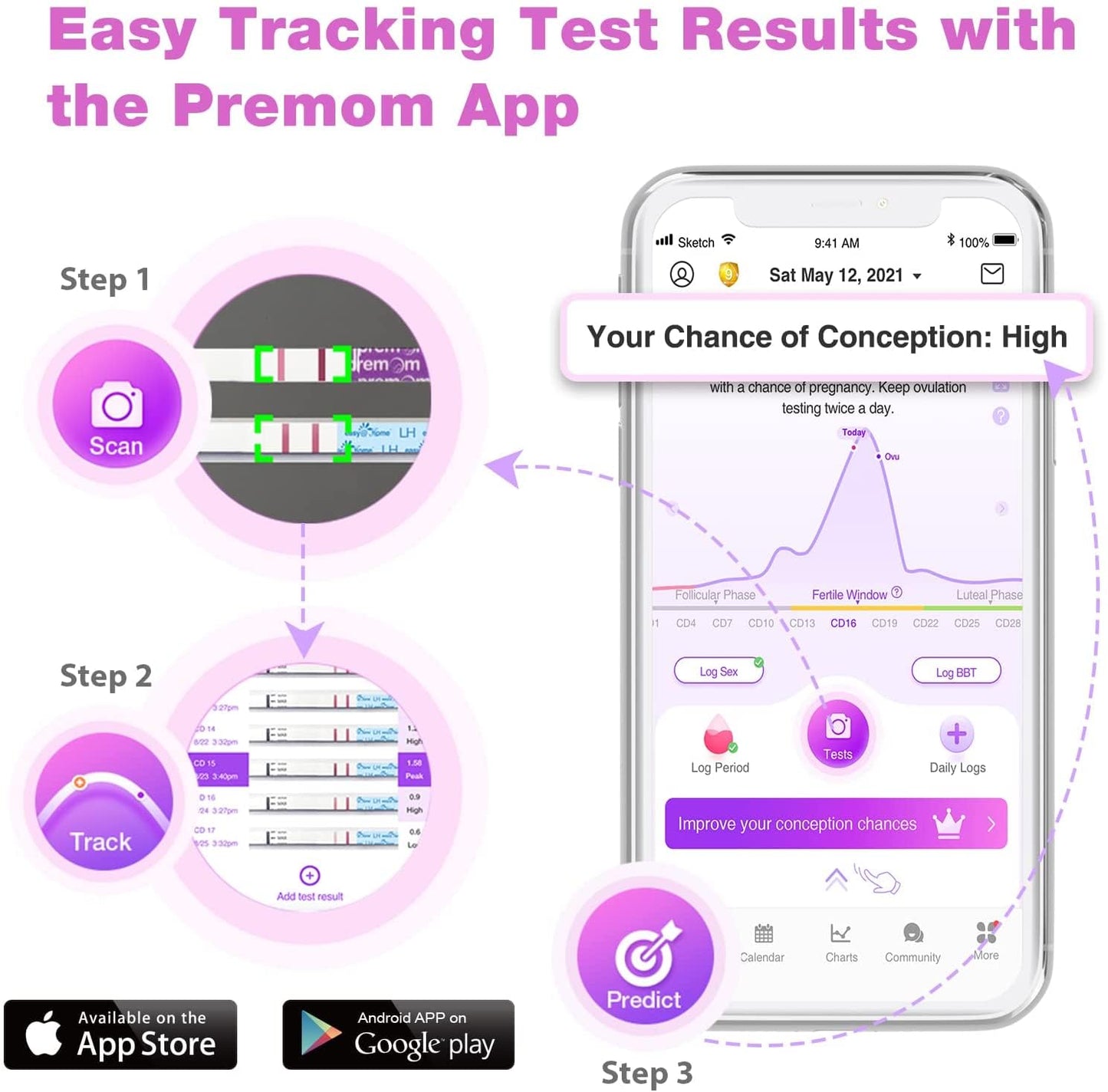 Easy@Home 50 Ovulation & 20 Pregnancy Test Strips Kits: Easy to Use Sensitive Accurate Reliable Fertility Predictor (Pink)