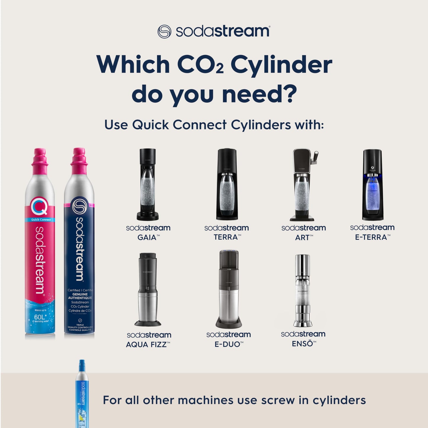 SodaStream Terra Sparkling Water Maker (Blue) with CO2 Cylinder, 1L Dishwasher Safe Bottle & Bubly Drink Sodastream