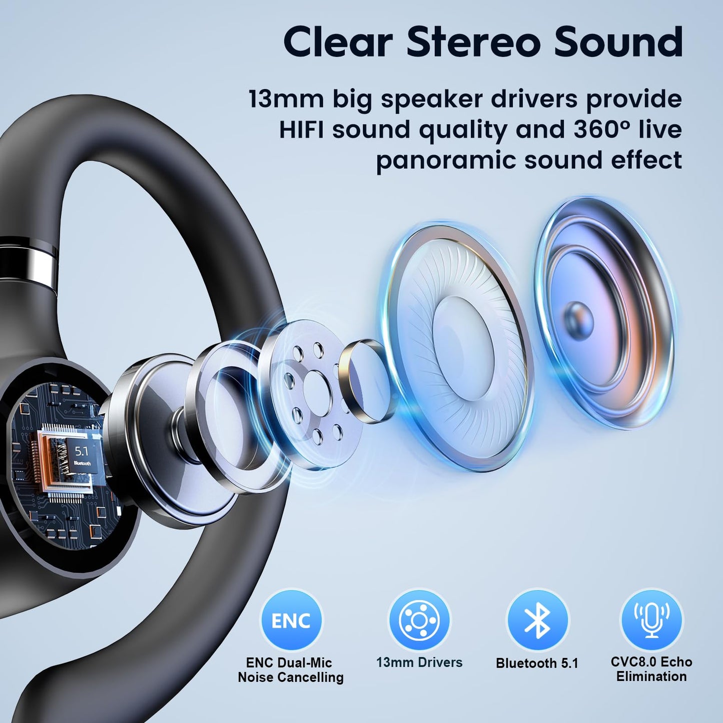 New bee Bluetooth Headset V5.1, 72H Talktime Wireless Bluetooth Earpiece for Cellphone with 500mah Charging Case Dual Mic Noise Cancelling Hands-Free Earphones for Office Driver Calls