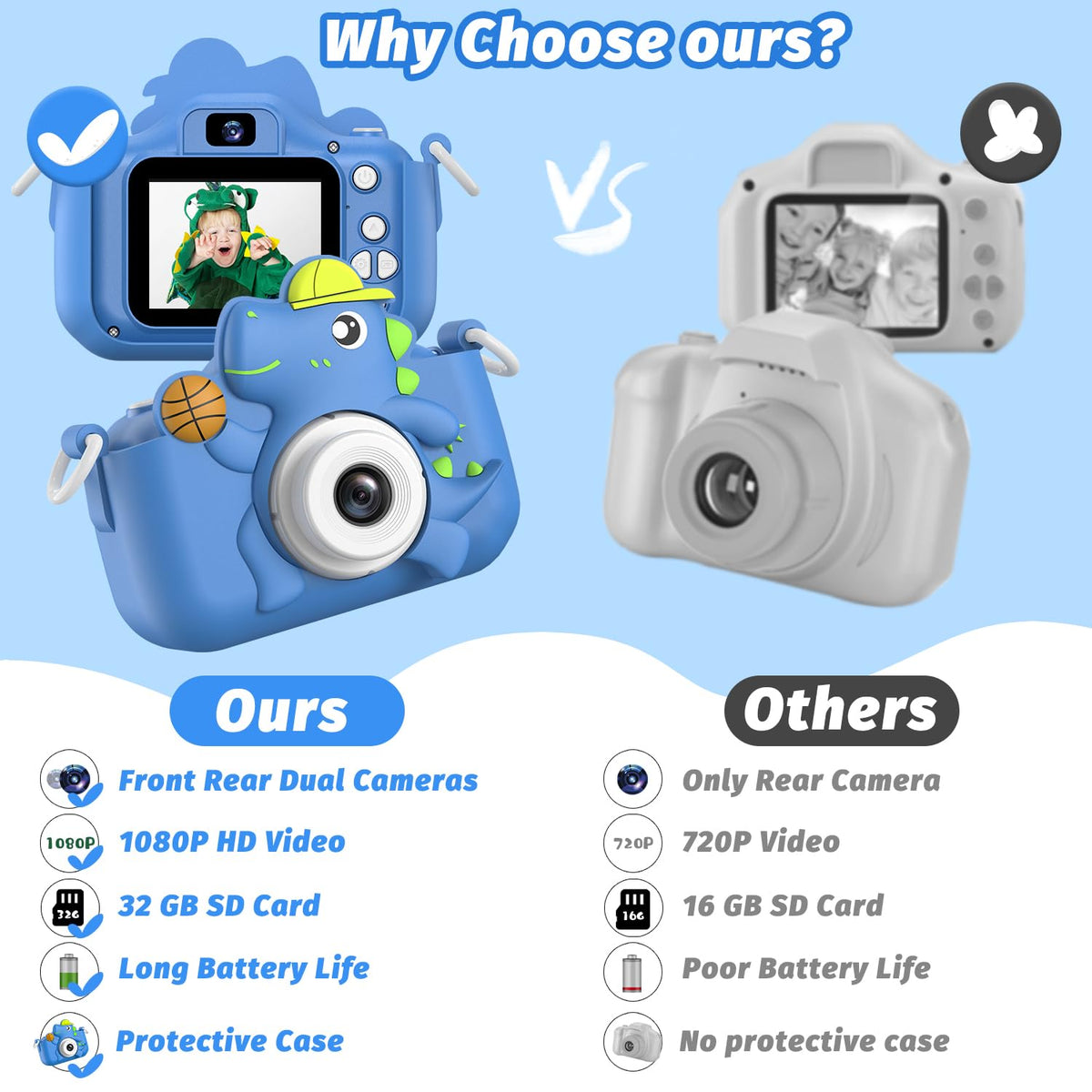 Masterbee Children's Camera Toys for Girls & Boys, 3-12 Years - 1080P HD Video Kids Digital Camera - Perfect for Christmas & Birthday Gifts (Blue) 🍁 All In One Marketplace Canada