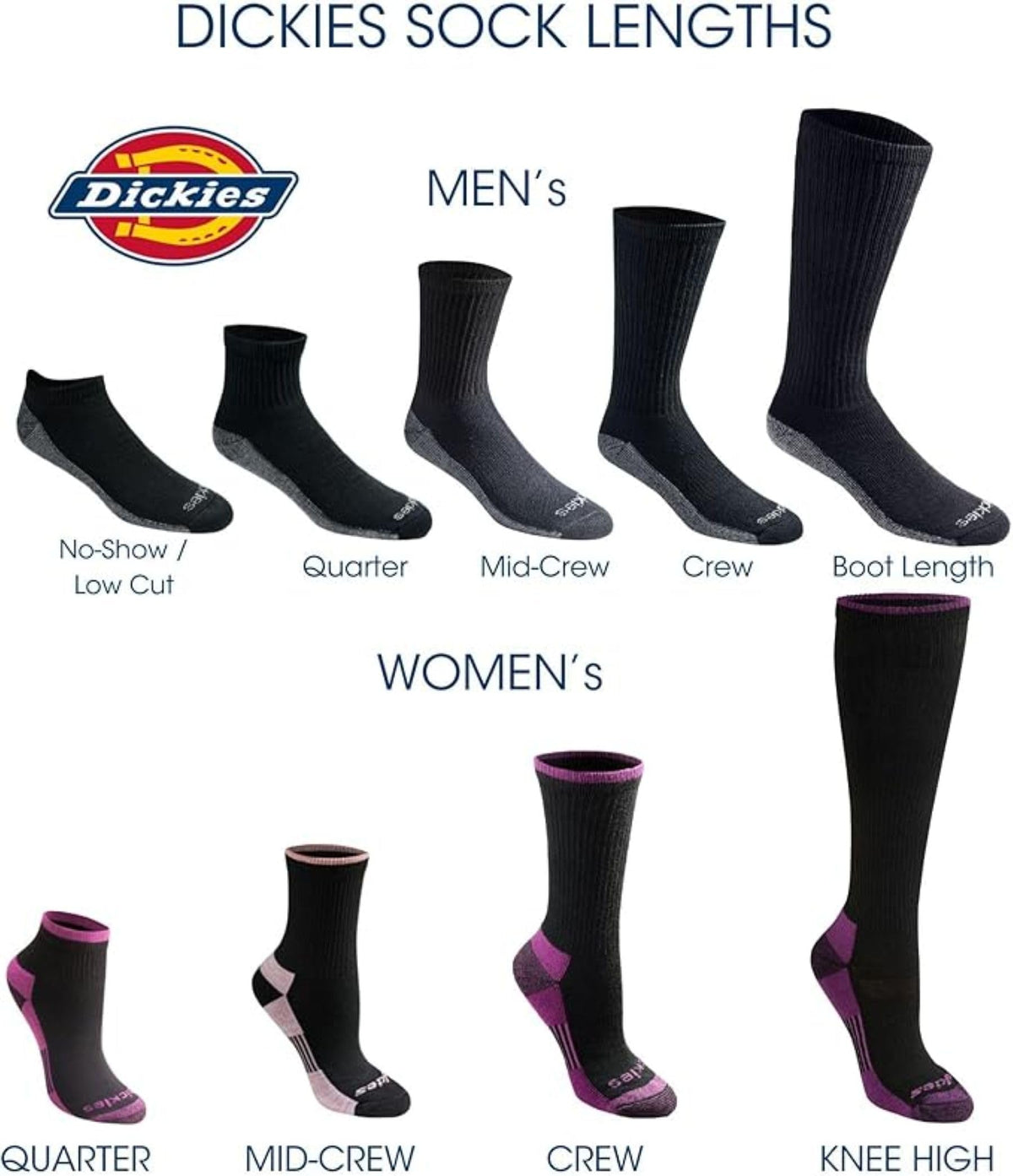 Dickies Men's Dri-tech Moisture Control Crew Socks Multipack, Black (6 Pairs), Shoe Size: 6-12