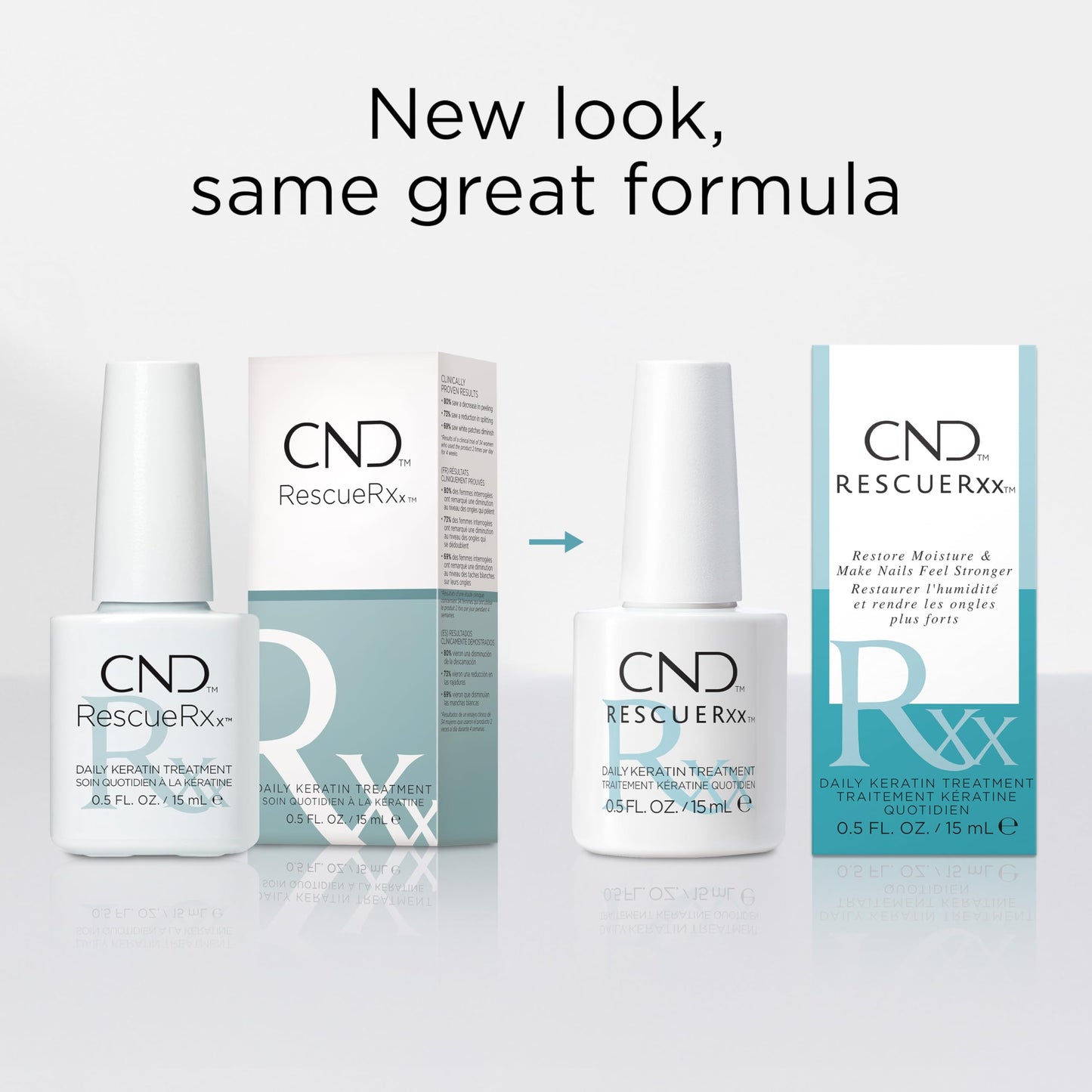 CND Vinylux RescueRXx Daily Keratin Treatment, 0.5 Fl Oz