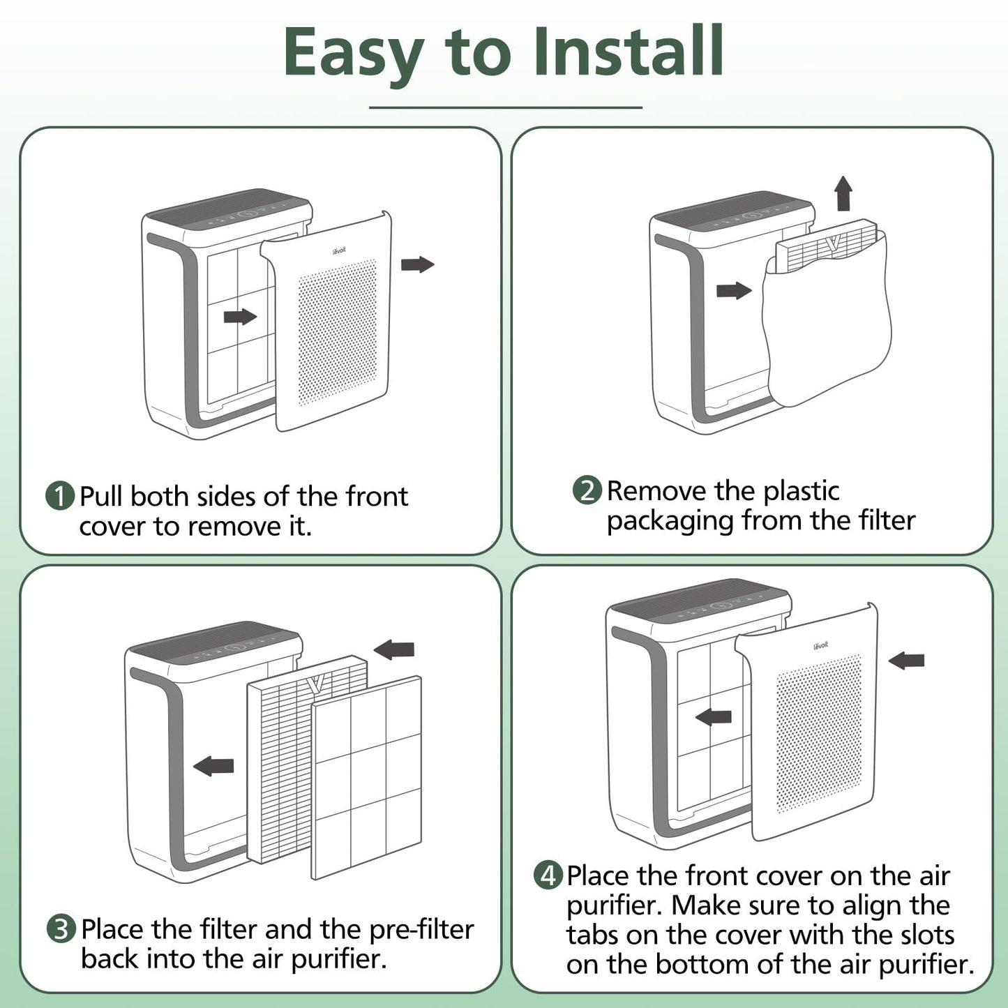 Vital 200S Replacement Filter for LEVOIT Vital 200S Vital 200S-P Air Purifier, HEPA and High-Efficiency Activated Carbon Filter, Vital 200S-RF, LRF-V201-WUS, 2 Pack, White - Available at All In One Marketplace Canada
