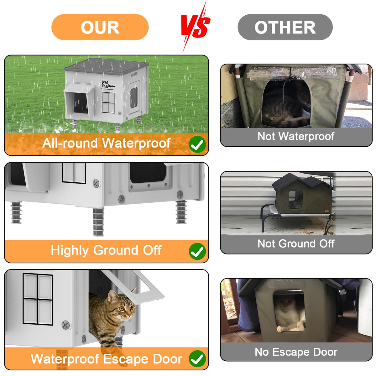 Indestructible Heated Cat House for Outside Cats Winter,Weatherproof & Insulated & Elevated Feral Cat House with Escape Door, Outdoor Indoor Cat Shelter for Stray Barn Cat 17.7×17.7×17.5 🍁 All In One Marketplace Canada
