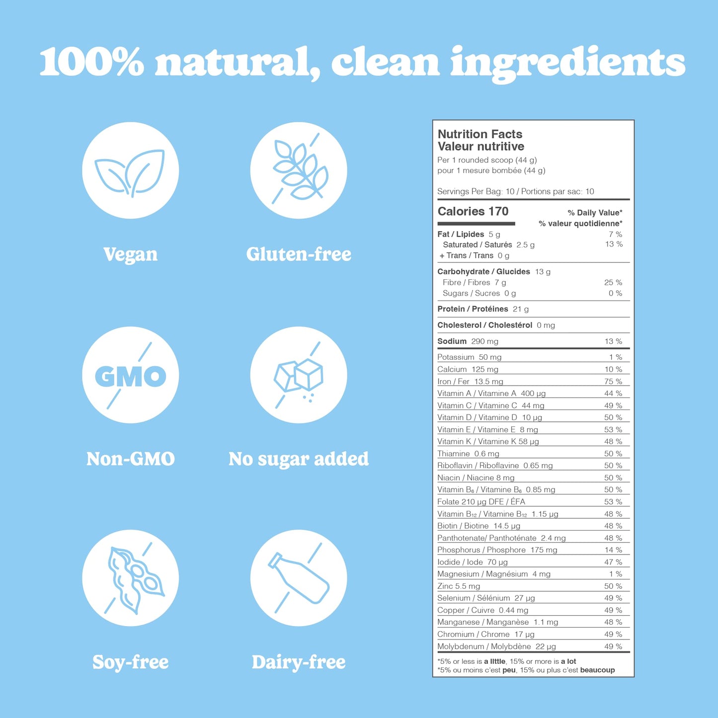 Good Protein Plant-Based Protein Powder - Vanilla Milkshake Flavor, 440g | All-in-One Shake Mix