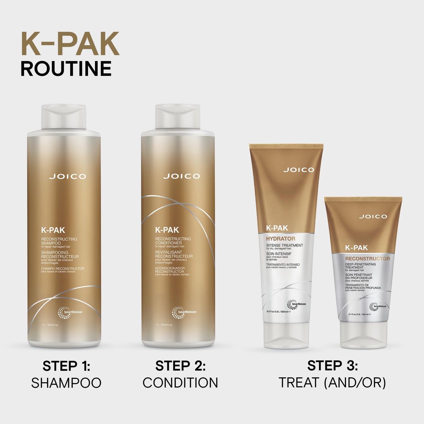 Joico K-PAK Daily Reconstructing Conditioner, Heat Protectant, Moisturizing Cleansing, Repair Damaged Hair, with Keratin and Primrose Oil, Sulfate-Free Joico