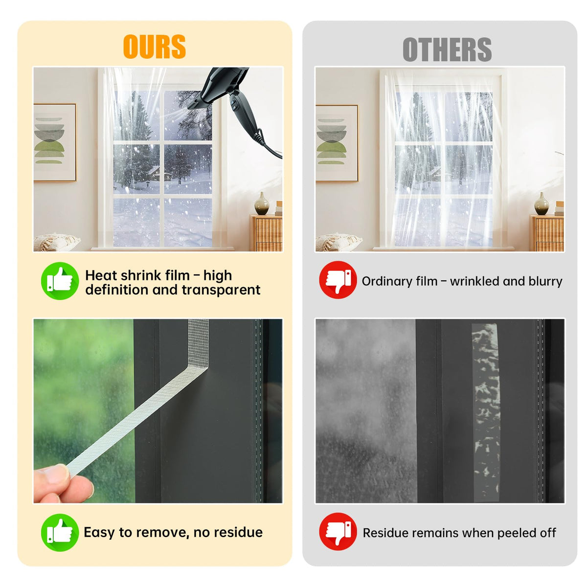 Window Insulation Kit, 63 x 400 Inch Plastic for Window Cold Weather (Fits up to 10 Standard (3'x5') Windows), Indoor Clear Window Film for Winter Covering with Wide Tape, Easy to Install & Remove 🍁 All In One Marketplace Canada