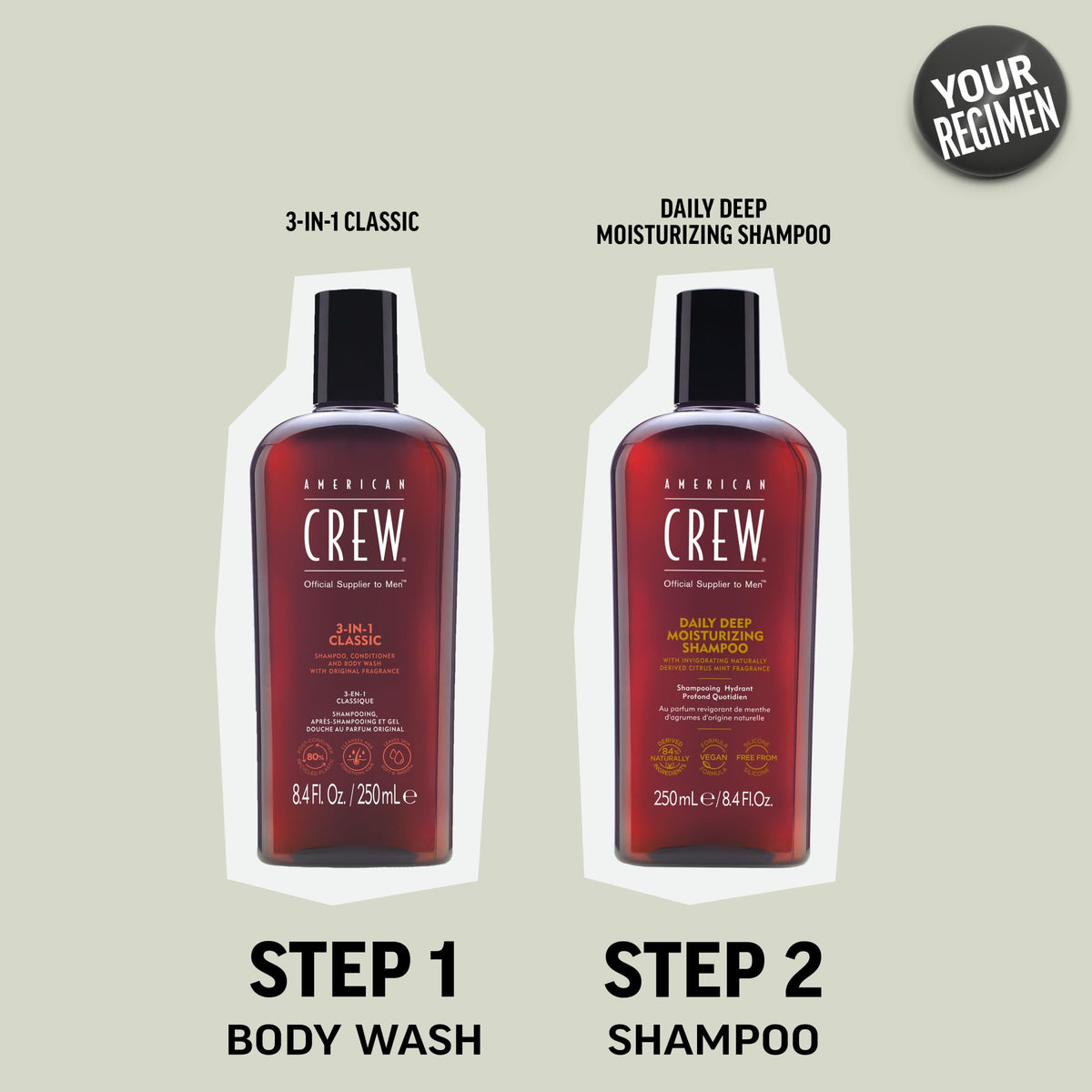 American Crew Men's Deep Moisturizing Shampoo, Citrus Mint, 8.45 fl oz