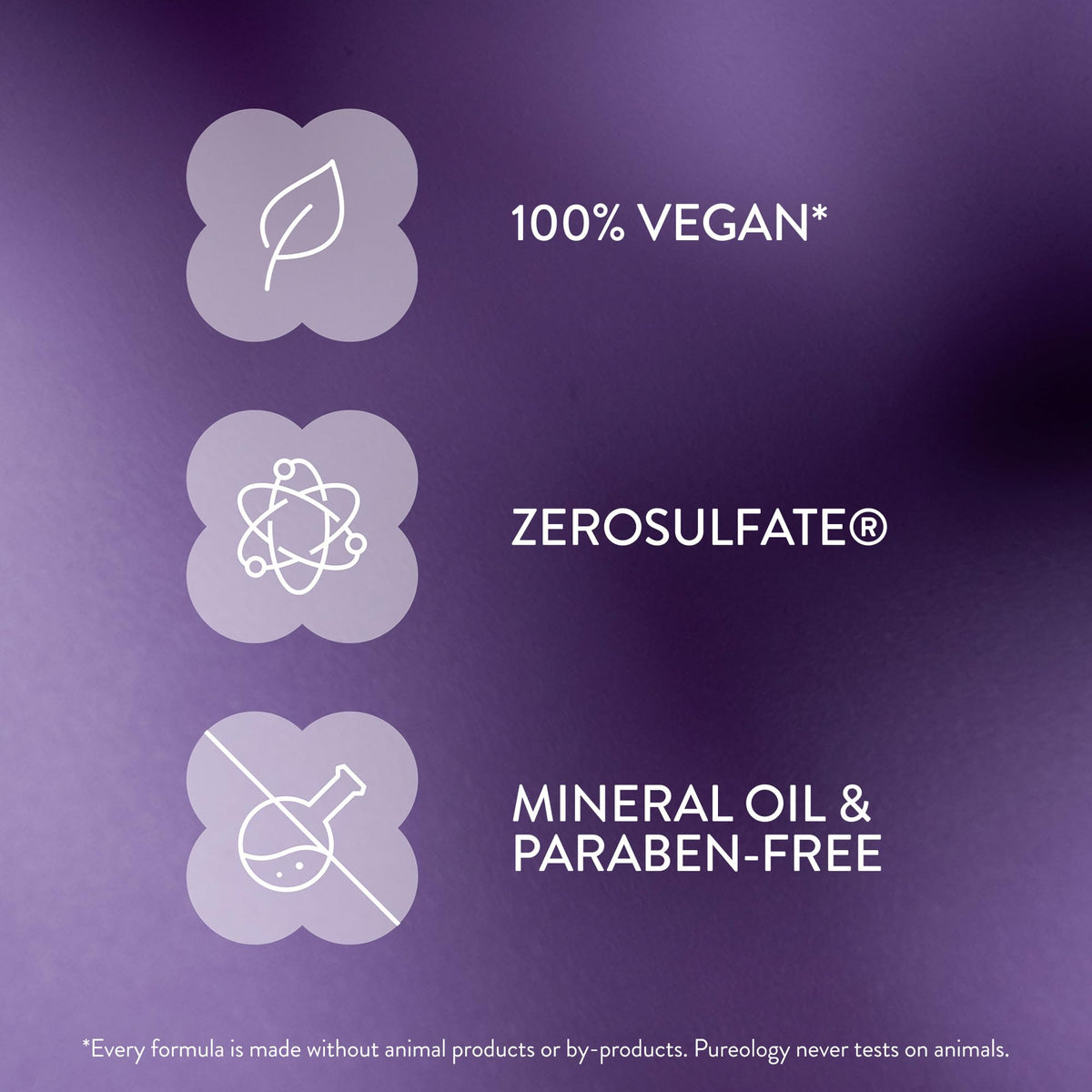 Pureology Hydrate Treatment Hair Mask for Dry Hair, 250mL