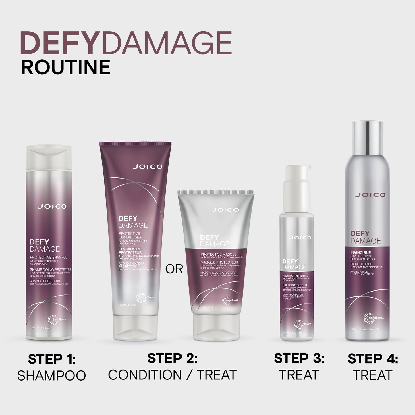 Joico Defy Damage Protective Conditioner | Bond Repair & Hair Treatment for Dry Damaged Hair | Strengthen & Rebuild Bonds | Heat Protectant with Moringa Oil, Sulfate-Free, Color Safe, 250mL Joico