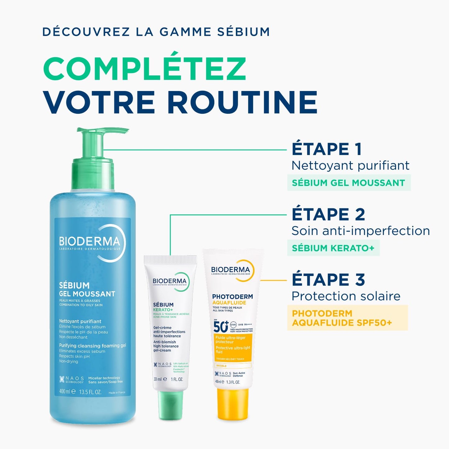Bioderma Sébium Foaming Gel Gentle Face Cleanser Pump, Makeup Removing Cleanser, Skin Purifying Face Wash for Combination to Oily Skin - Available at All In One Marketplace Canada