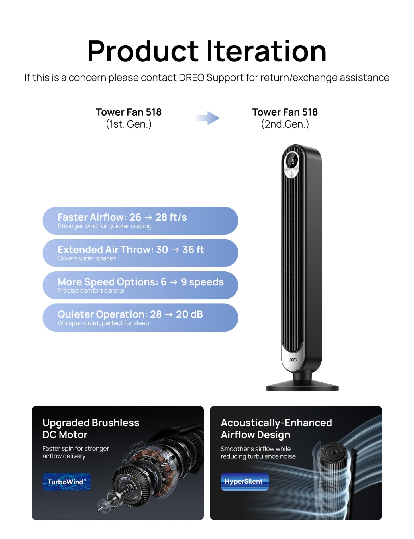 DREO Tower Fan for Bedroom, DC Motor, 28 ft/s, 20dB Quiet Oscillating Bladeless Fan with Remote, 9 Speeds, 4 Modes, 12H Timer, LED Display, Standing Floor Fan Powerful for Indoor Home Office Room