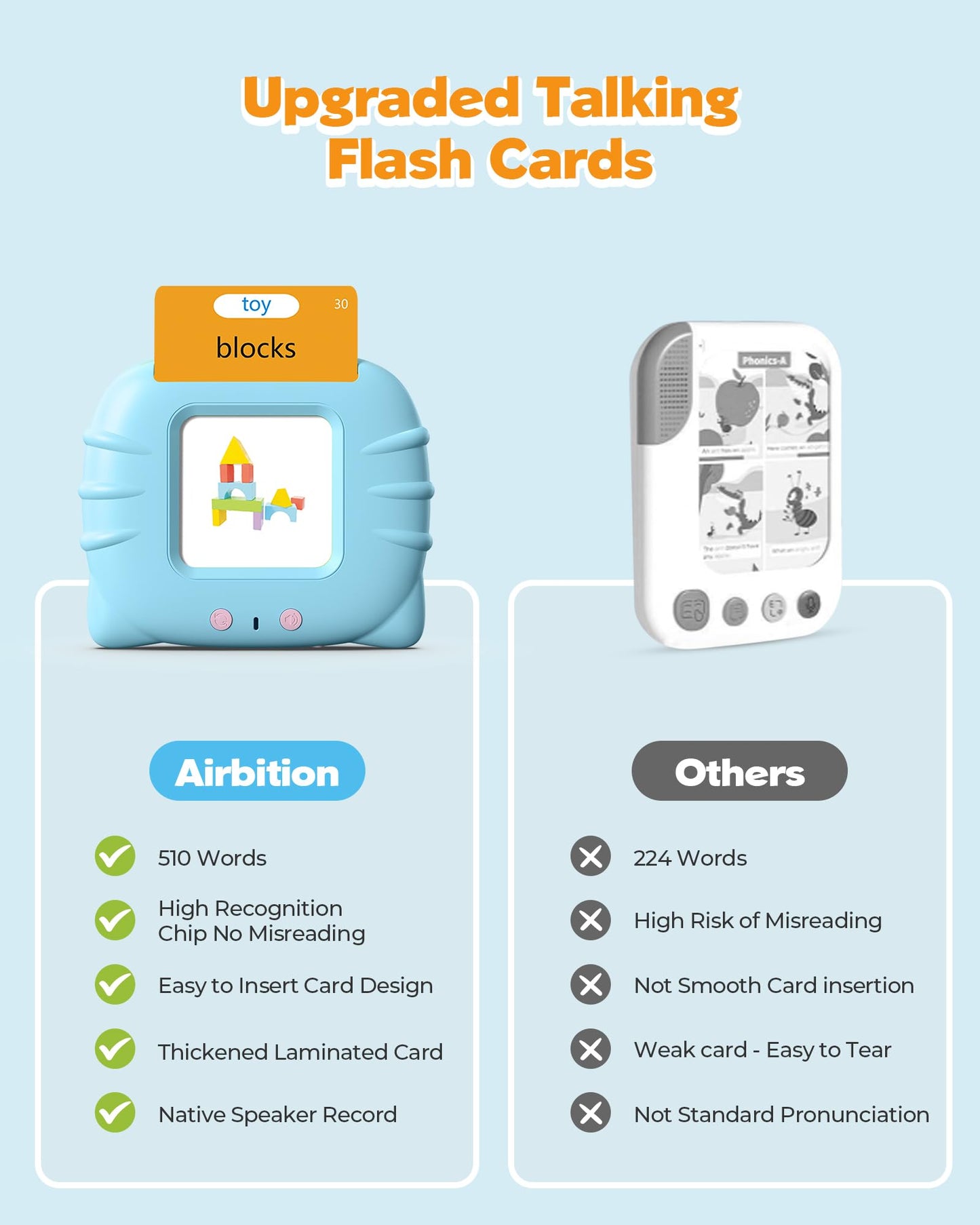 Airbition Talking Flash Cards, 510 Words 31 Themes, Montessori Learning Toy 🍁 All In One Marketplace Canada