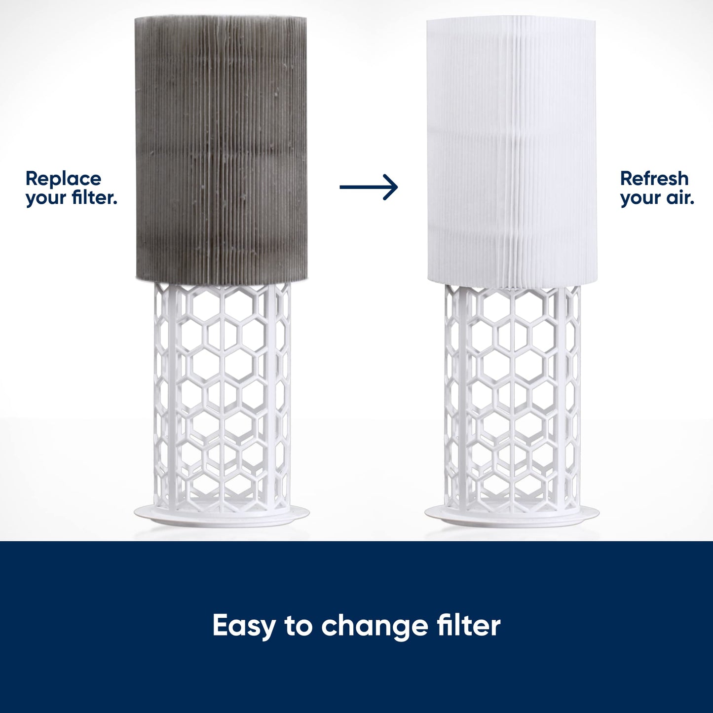 Blueair Genuine Smokeblock Filter for 411 Auto, 411+, 411 BLUEAIR