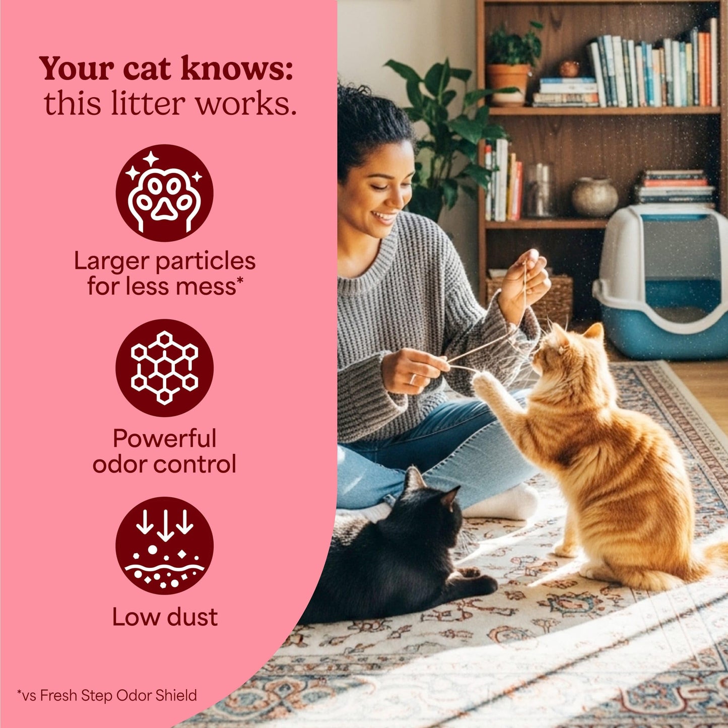Fresh Step Advanced Clean Paws Multi Cat 18.5lb Fresh Step