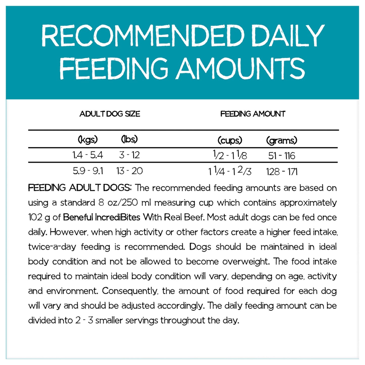 Beneful IncrediBites Dry Dog Food for Small Dogs, Real Beef - 7 kg Bag - Available at All In One Marketplace Canada