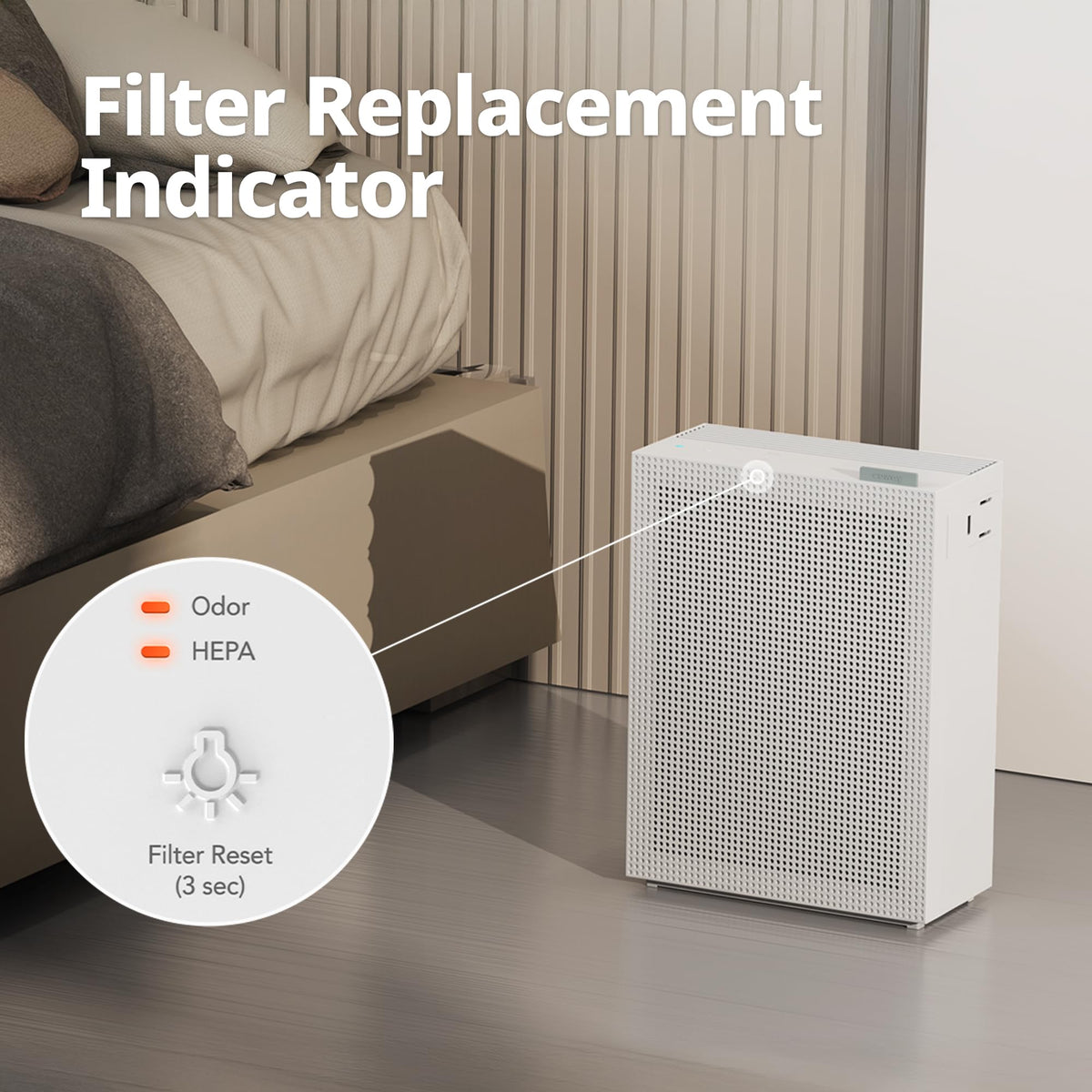 Coway Airmega 150 Genuine Air Purifier Replacement Filter Set, HEPA Filter and Active Carbon Filter, AP-1019C-FP