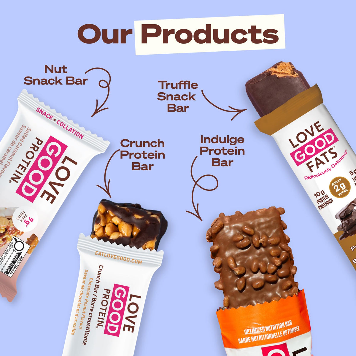 LOVE GOOD Protein Snack Nut, Sea Salt & Almond Bars, 12 Ct