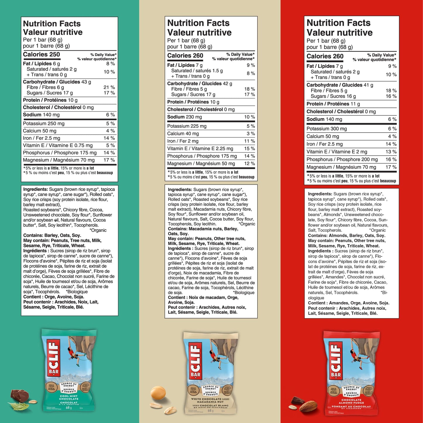 CLIF BAR Energy Bar Variety Pack – 16 Bars, 6 Flavors, 68g Each