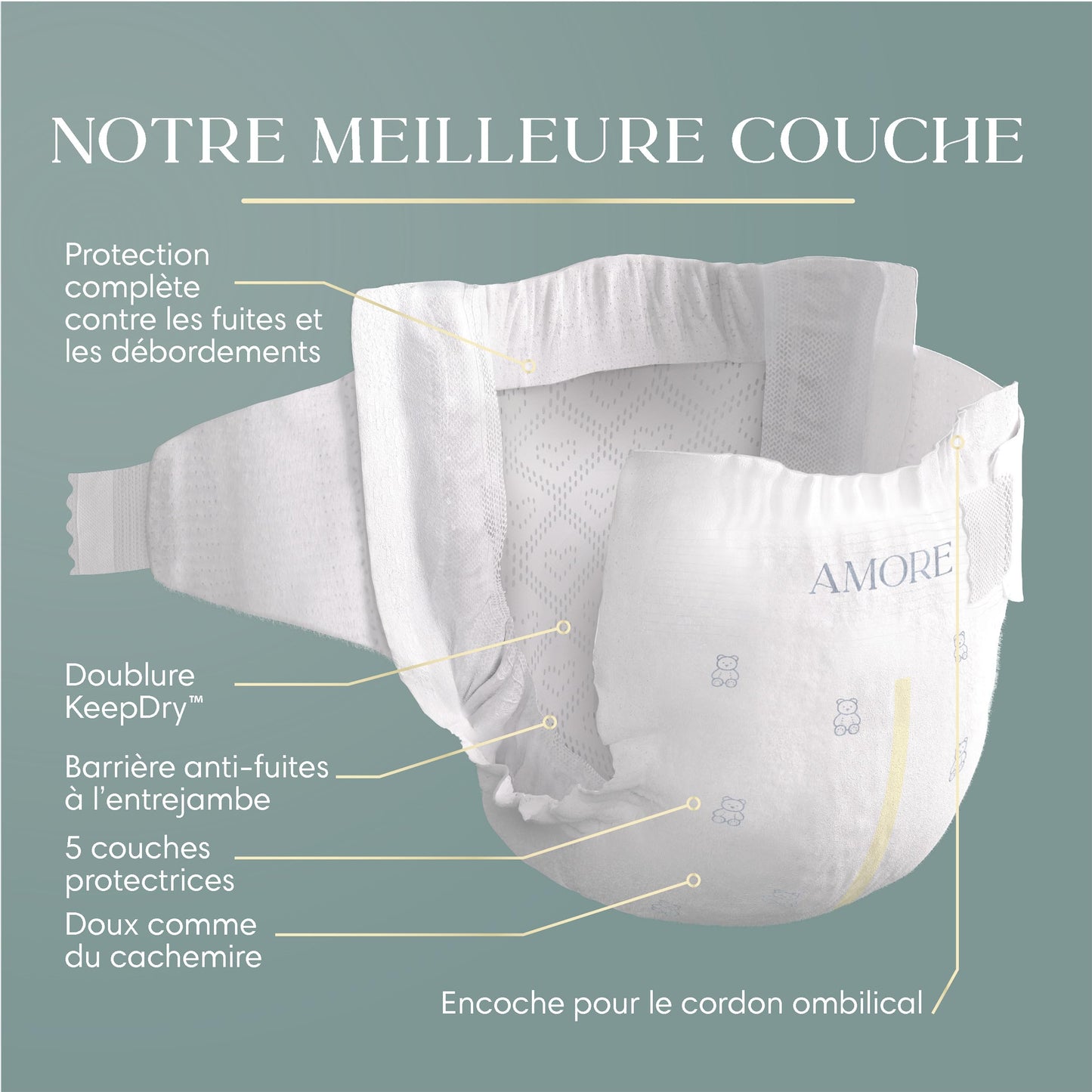 Pampers AMORE, Size 1, Our Best Diaper, 1 Pack (Count of 198)