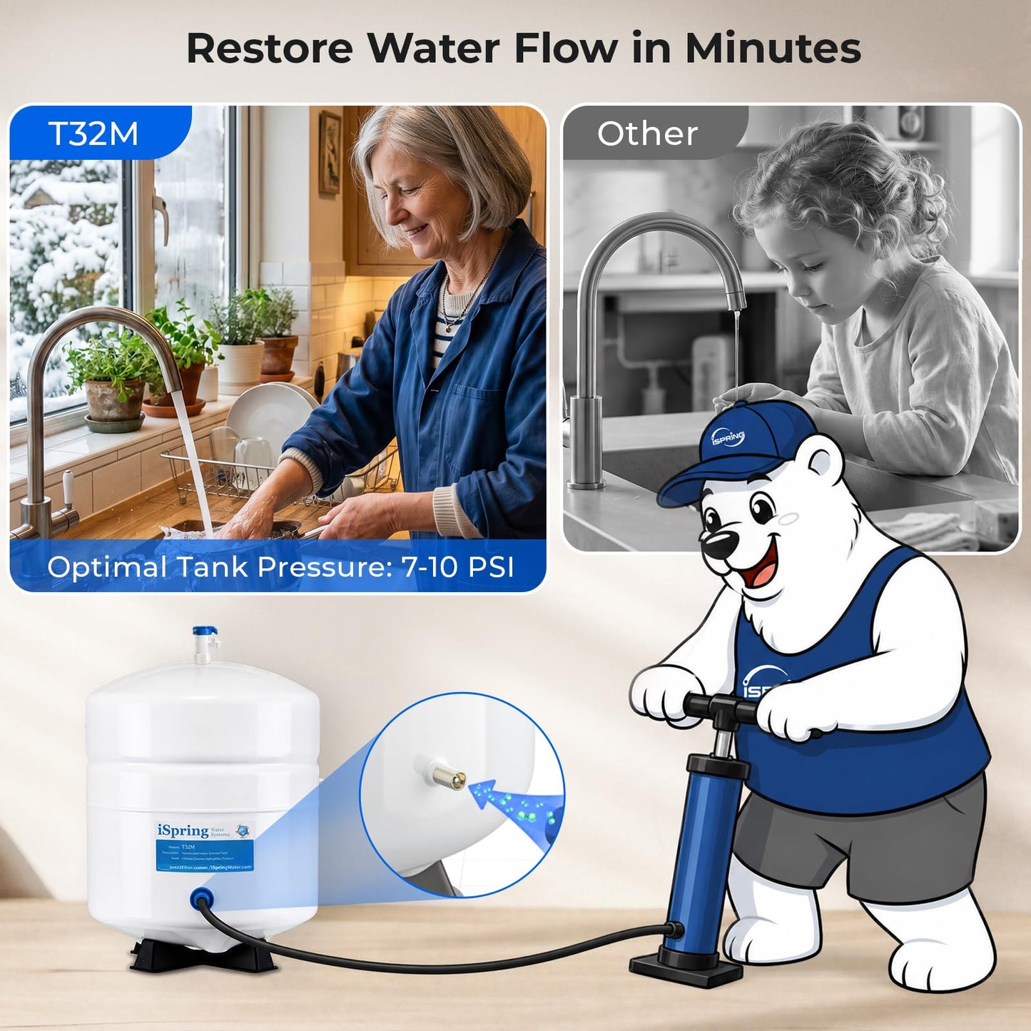 iSpring T32M Pressurized Water Storage Tank with Ball Valve for Reverse Osmosis RO Systems, 4 Gallon, 1/4" Tank Valve Included, White π All In One Marketplace Canada