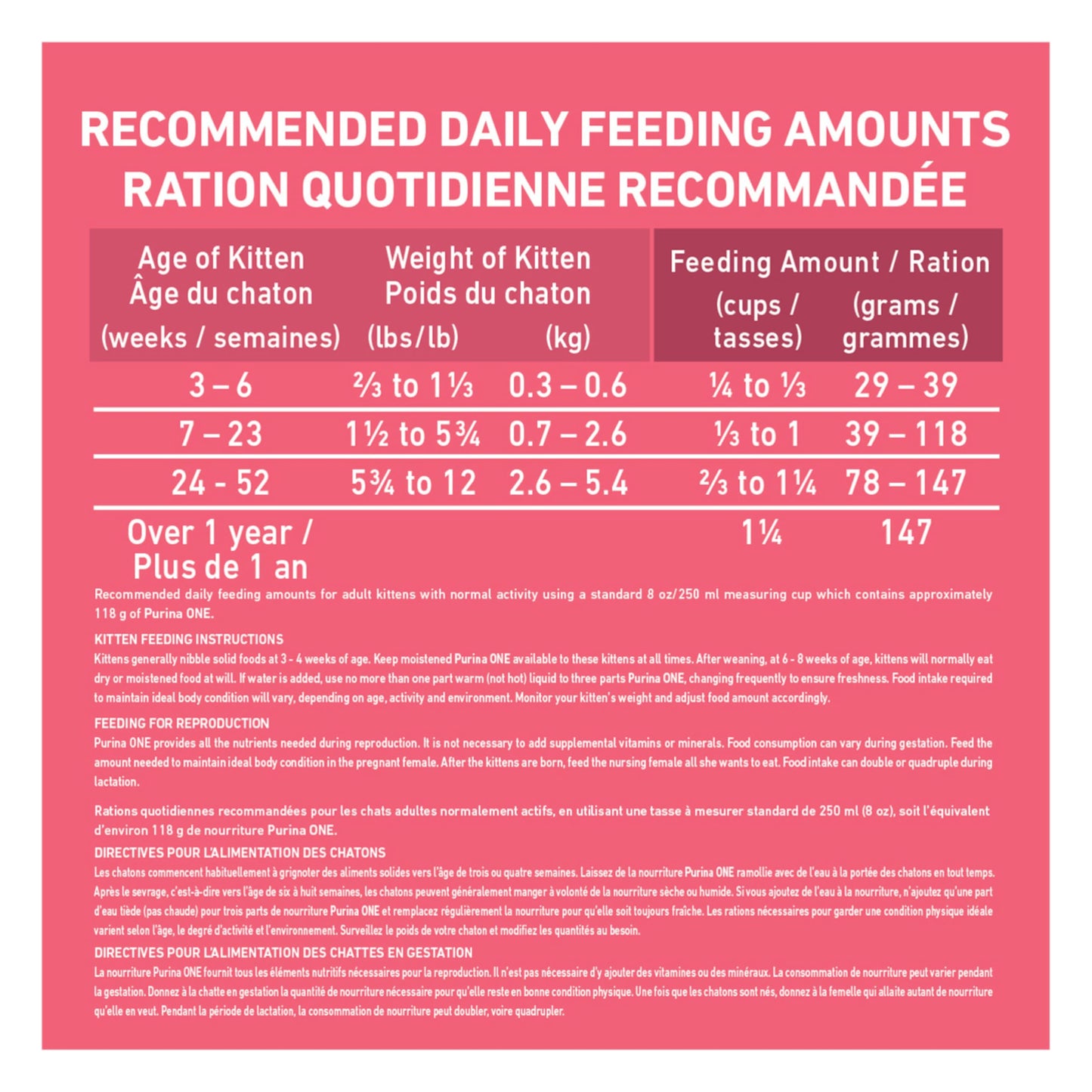 Purina ONE +Plus Dry Kitten Food, Healthy Kitten with Chicken 3kg Purina ONE