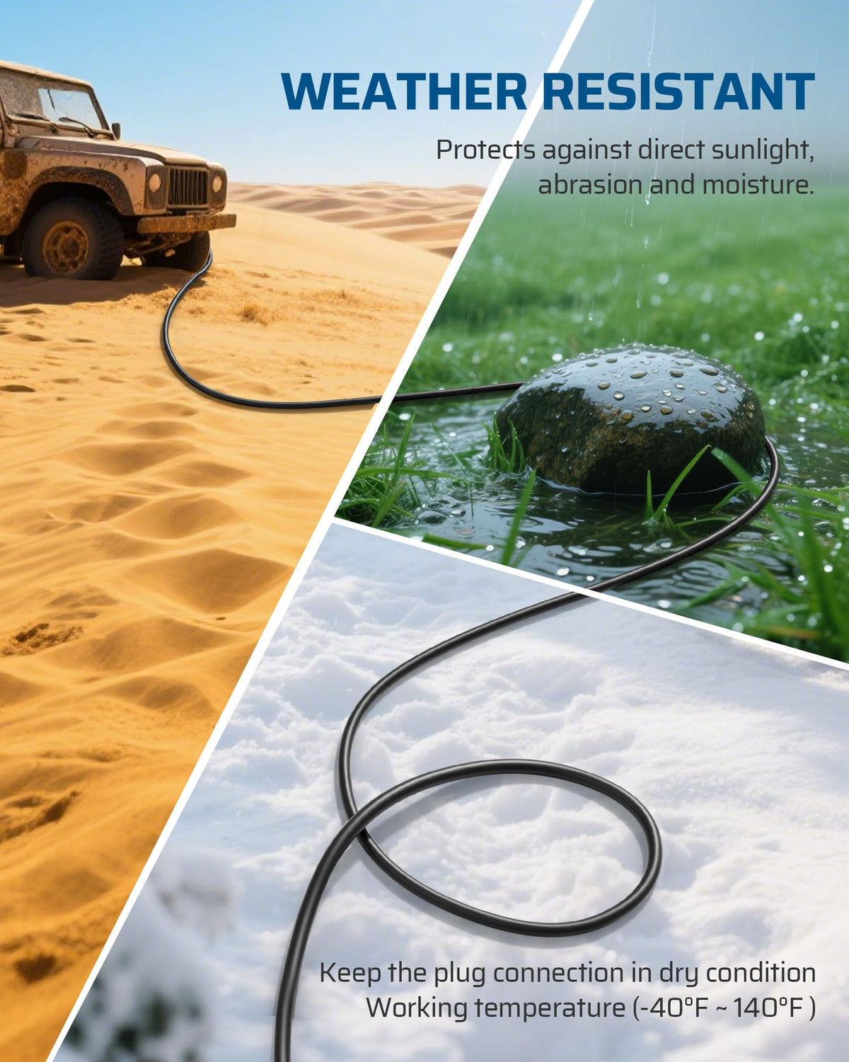DEWENWILS 25FT (7’+6’*3) Extension Cord 1 to 3 Splitter, Black 🍁 All In One Marketplace Canada