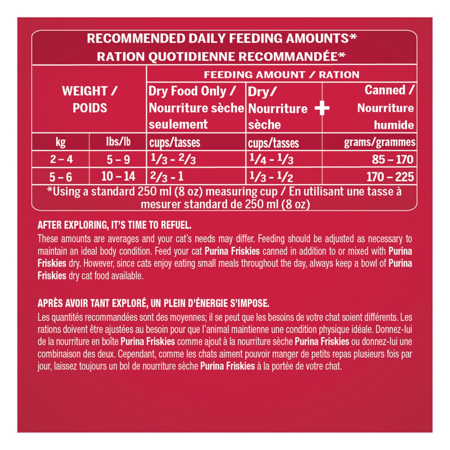 Friskies 7 Dry Cat Food - 7.26 kg Bag