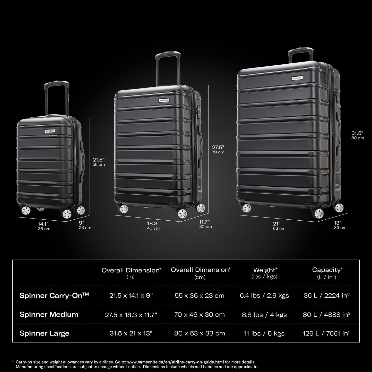 Samsonite Omni 2 Carry-On, Model Number - 141130-8890, ICY Lilac đ All In One Marketplace Canada