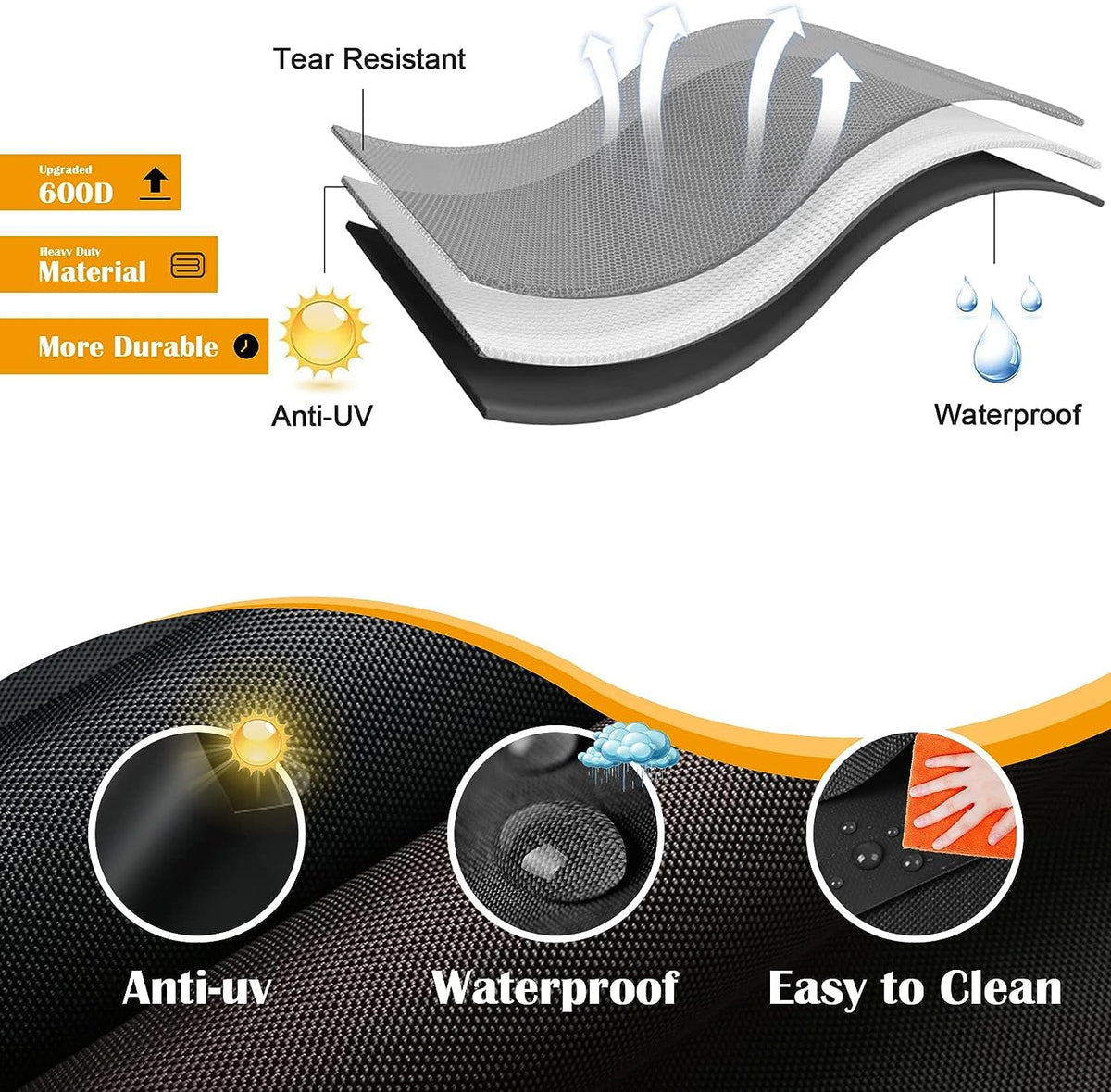 Pool Heat Pump Cover for Winter, Pool Heater Cover for Hayward, Winter Swimming Pool Heat Pump Covers for Outside Units,600D Waterproof Swimming Pool Equipment Cover 🍁 All In One Marketplace Canada