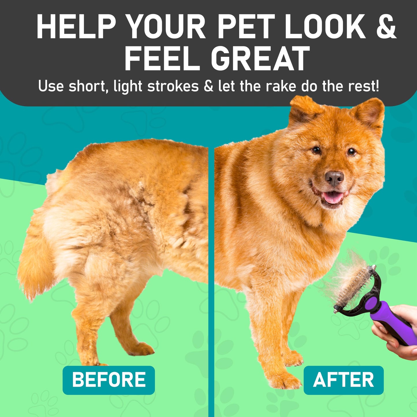Maxpower Planet Pet Grooming Brush - Double Sided Shedding, Dematting - Undercoat Rake for Dogs - Dog Grooming Brush - Deshedding Brush for Dogs - Dog Brush, Cat Brush, Reduce Shedding by 95%, Purple