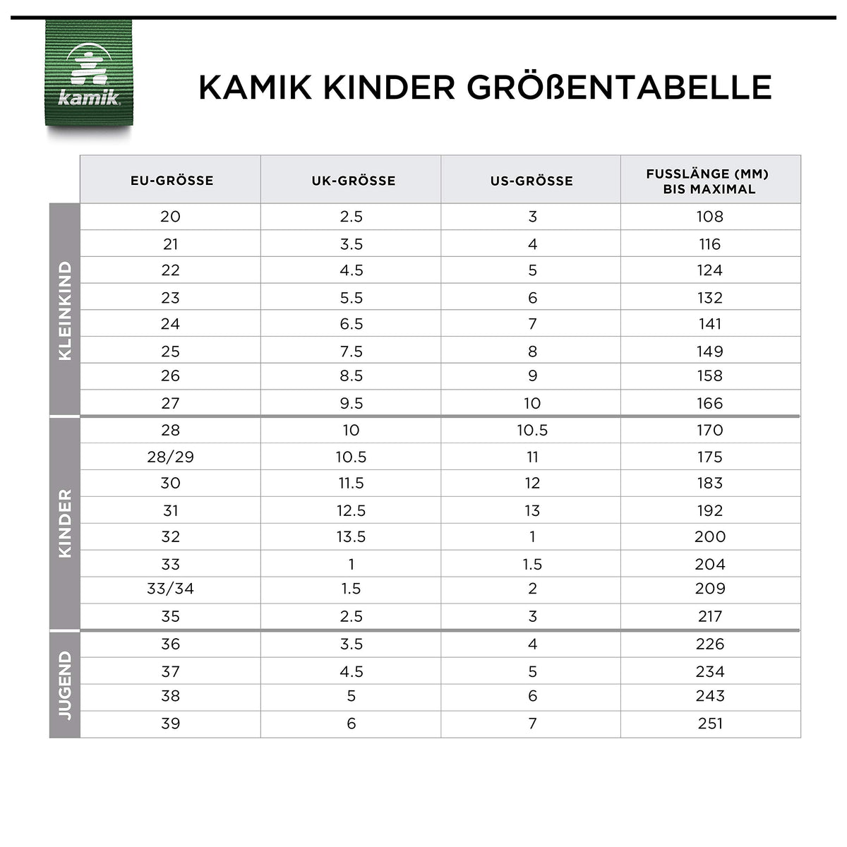 Kamik Kids Snobuster1 All Weather Boots, Khaki, 11