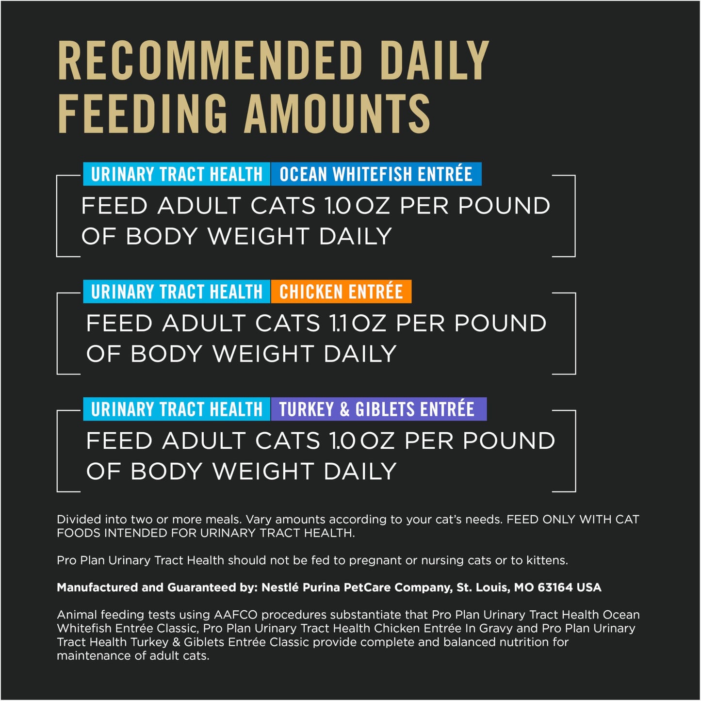 Purina Pro Plan Focus Adult Urinary Tract Health Formula Canned Cat Food - 3 oz. Cans (Pack of 24) π All In One Marketplace Canada