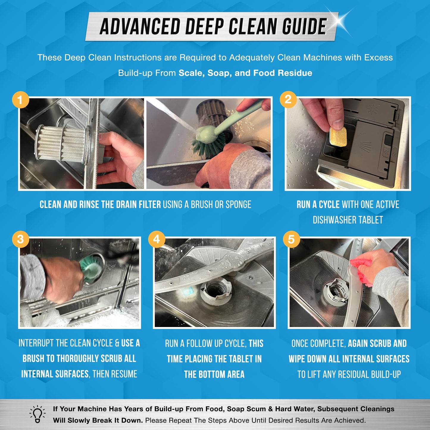 Dishwasher Cleaner And Deodorizer Tablets - 24 Pack Deep Cleaning Descaler Pods Formulated To Clean Dish Washer Machine, Natural Limescale Remover, Hard Water, Calcium, Odor - 12 Month Supply