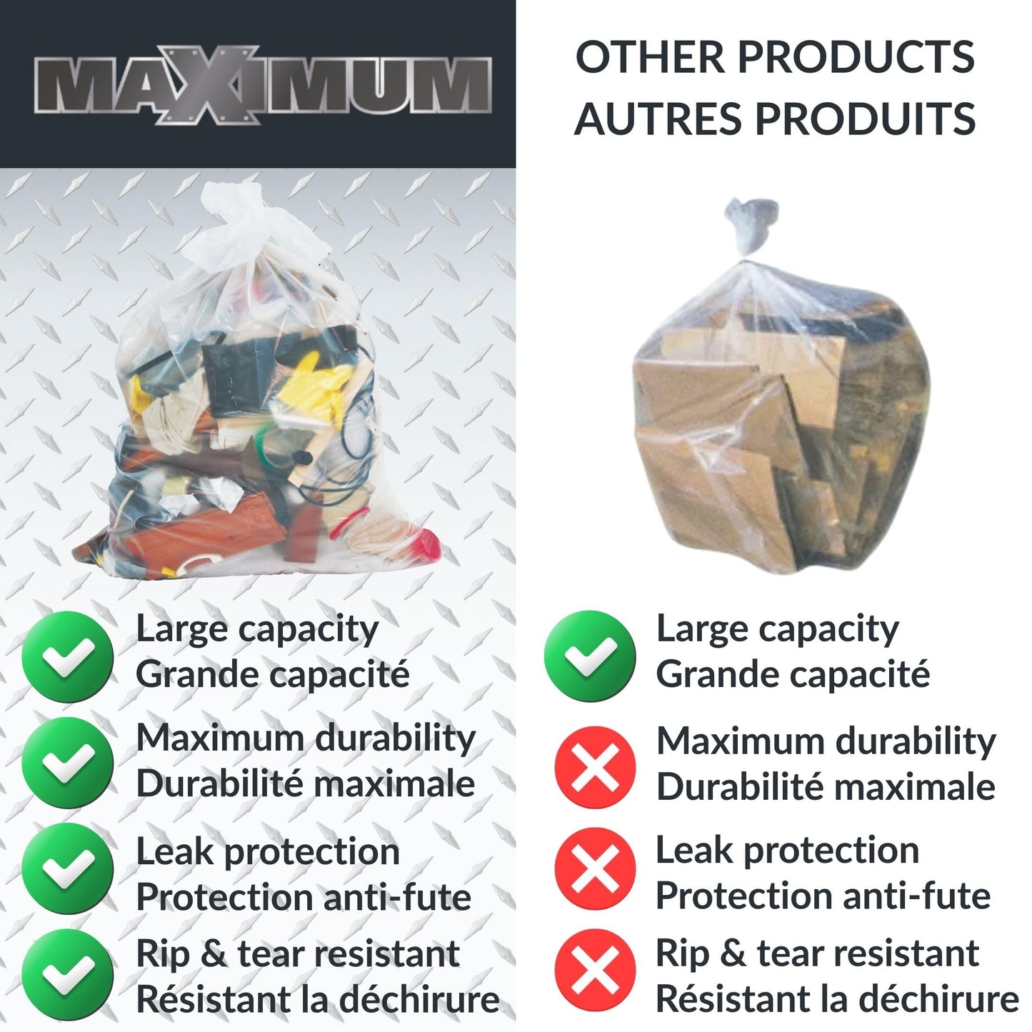 Maximum Heavy Duty Garbage Bags, 42-Gallon, 3 Mil, Clear Garbage Bags Extra Large, Tear Resistant, Industrial Strength, 32 Counts, Made In Canada - Available at All In One Marketplace Canada