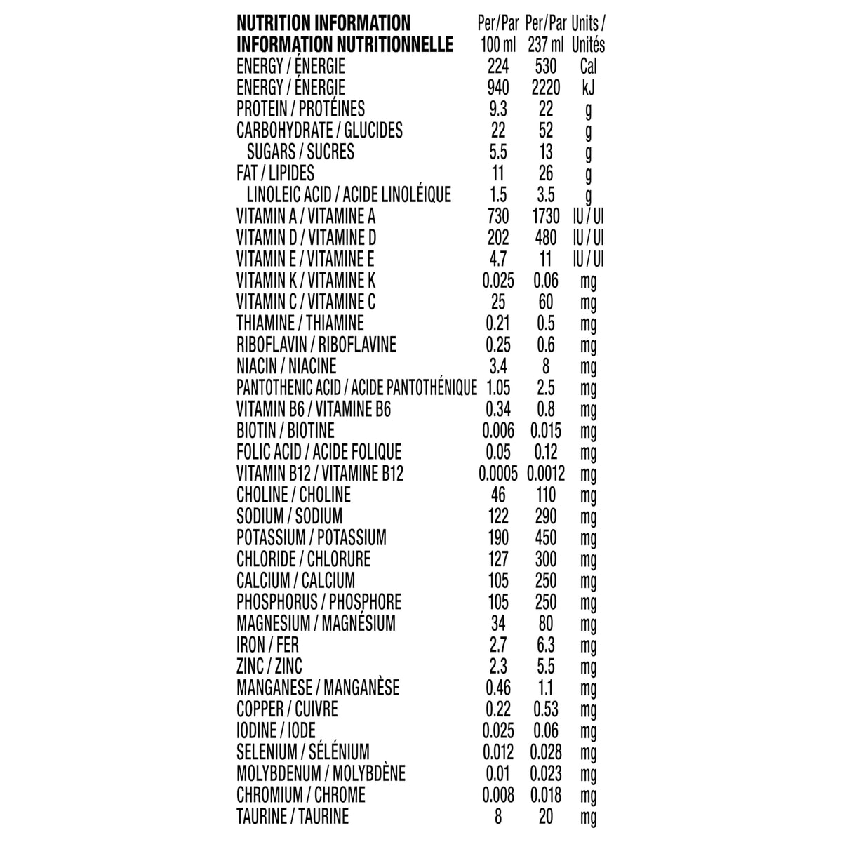 BOOST 2.24 Cal/mL, Complete Nutrition Drink For Adults, Chocolate, 530 Calories/Serving, 22g Protein, Ready-to-Drink, Vitamins, Minerals, 24 TetraPaks