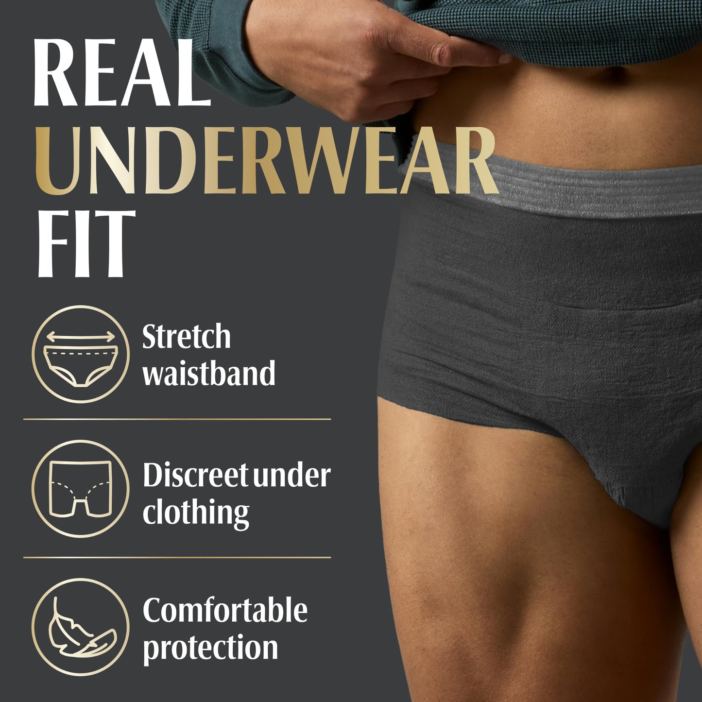Depend Real Fit Adult Incontinence Underwear for Men, Maximum Absorbency, S/M, Black, 56 Count π All In One Marketplace Canada