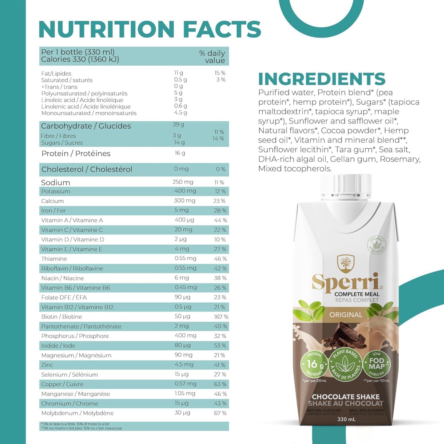 Sperri Organic Vegan Protein Shake – Plant-Based Meal Replacement with Pea & Hemp Protein, High Protein Low Sugar, Dairy Free, Gluten Free, Soy Free – Chocolate 330 mL (12 Pack)
