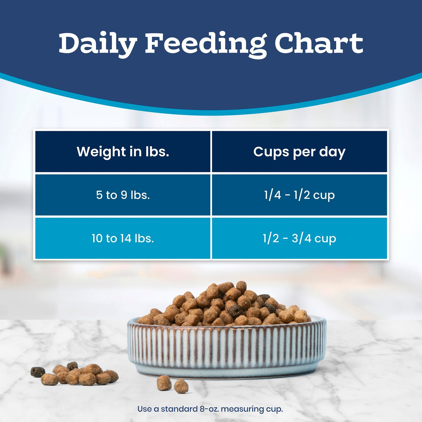 Blue Buffalo Tastefuls Chicken & Brown Rice Recipe Sensitive Stomach Adult Dry Cat Food, Real Chicken First, Deliciously Healthy Natural Cat Food, Natural Ingredients, Supports Digestion, 3.1kg Bag