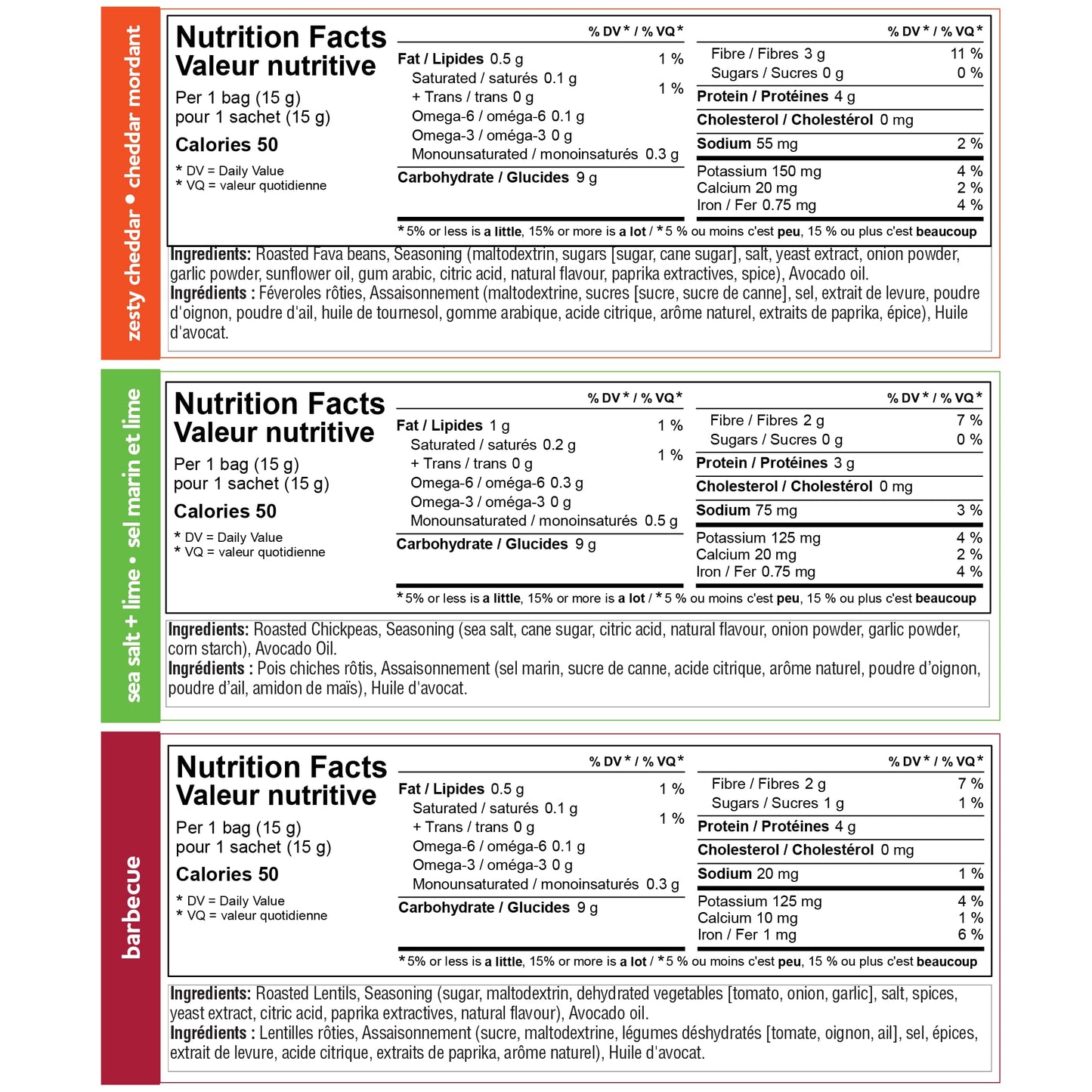 Three Farmers Variety Snack Pack - Roasted Protein Snacks, 30 Count - Gluten-Free, High Fiber, Low Calorie